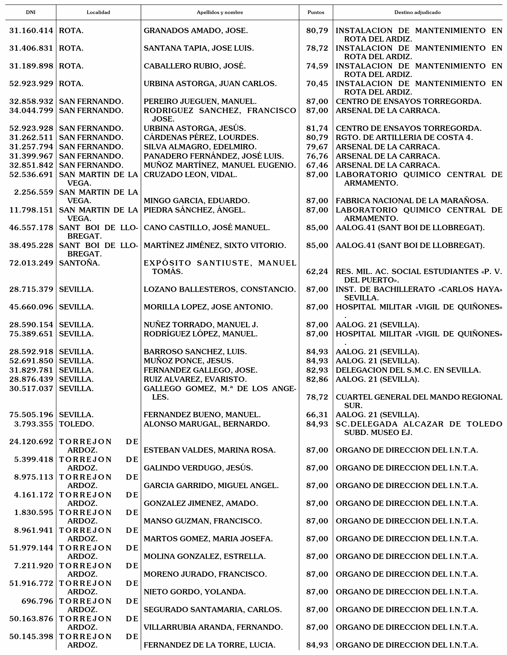 Imagen: /datos/imagenes/disp/2003/5/00313_15718539_image5.png