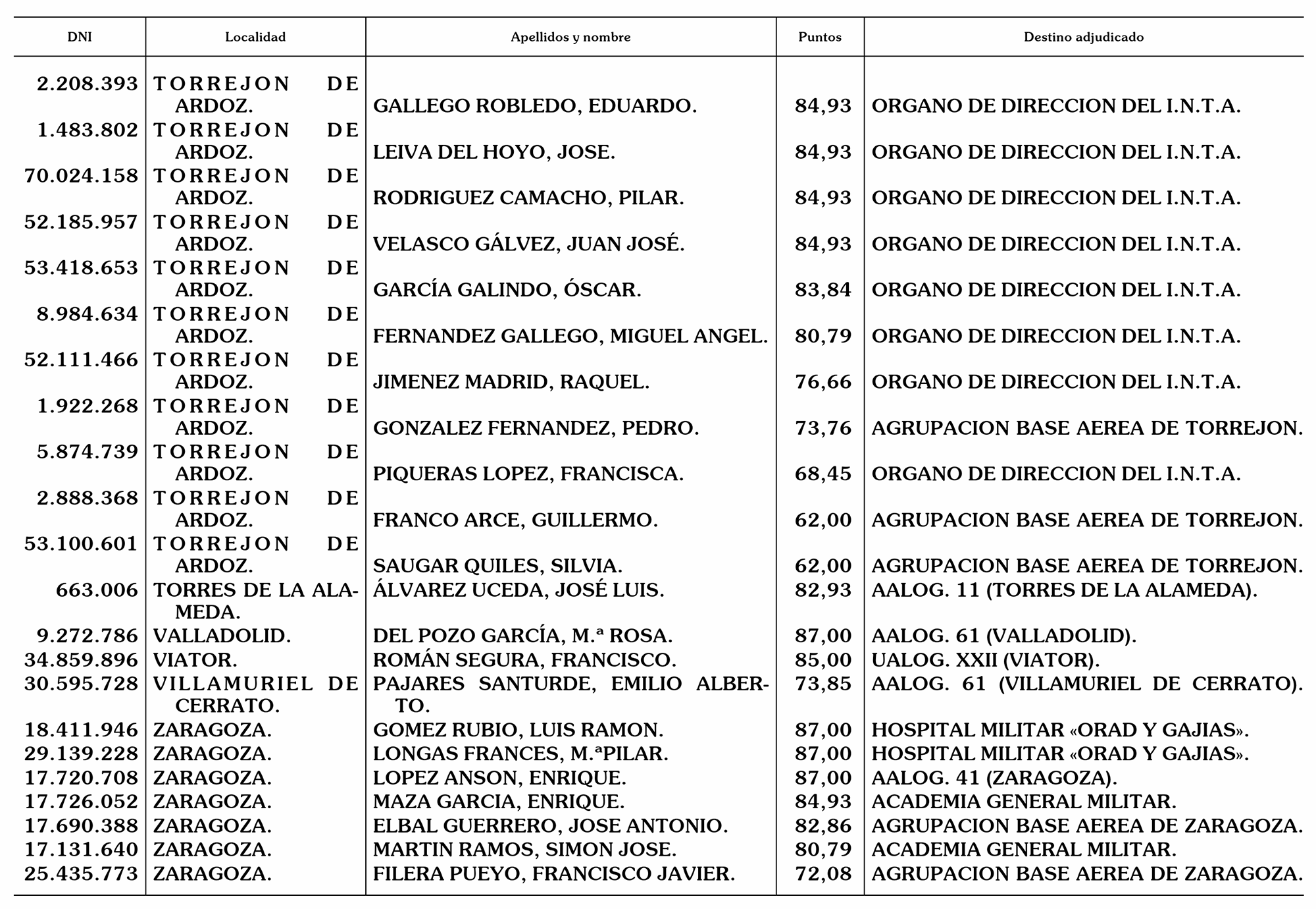 Imagen: /datos/imagenes/disp/2003/5/00313_15718539_image6.png