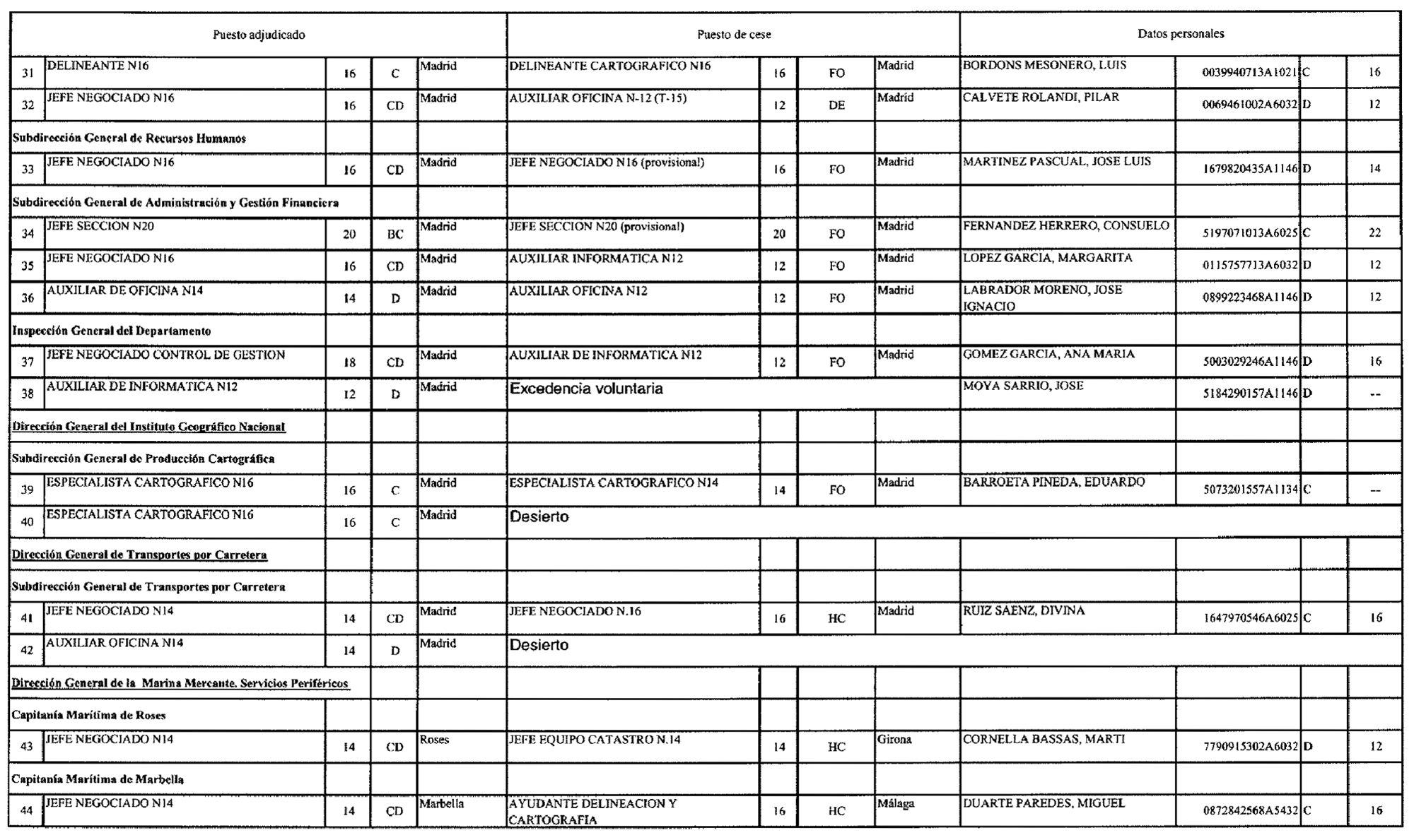 Imagen: /datos/imagenes/disp/2003/54/04385_16192431_image3.png