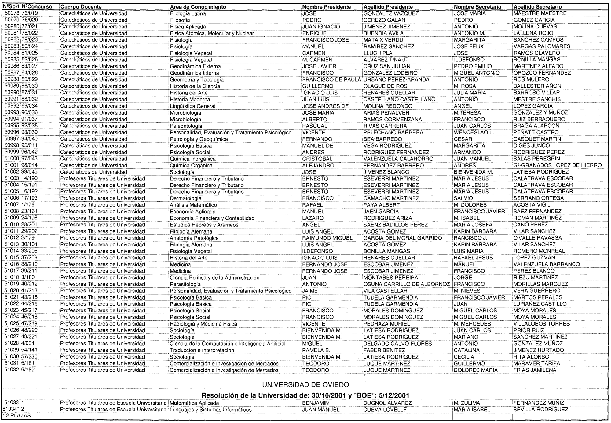 Imagen: /datos/imagenes/disp/2003/54/04437_16203145_image2.png