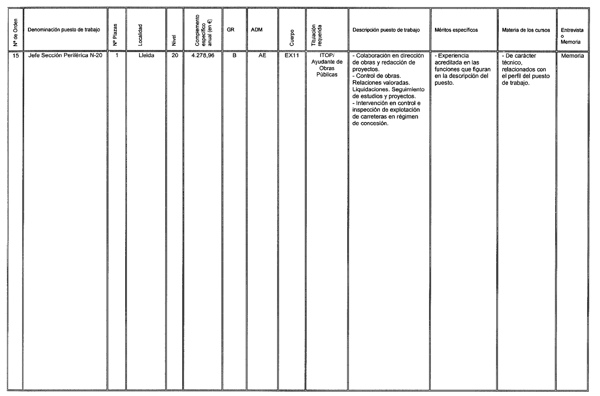 Imagen: /datos/imagenes/disp/2003/55/04545_16187417_image8.png
