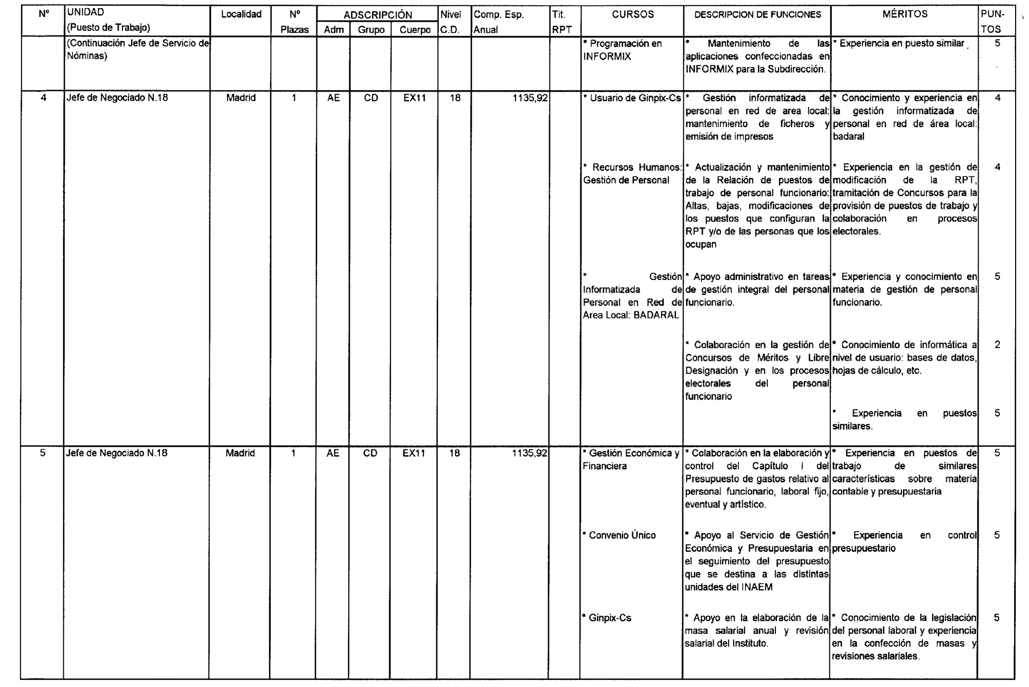 Imagen: /datos/imagenes/disp/2003/55/04546_16196992_image3.png
