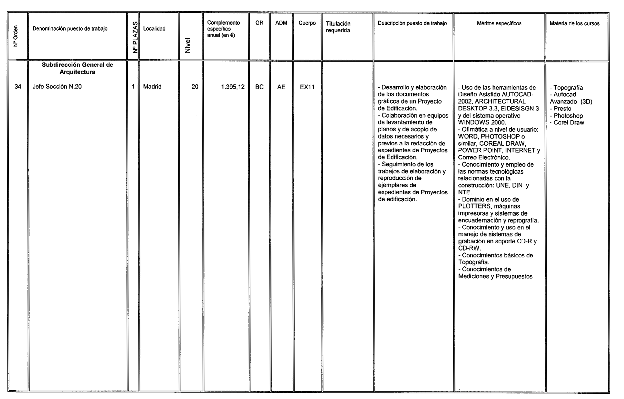 Imagen: /datos/imagenes/disp/2003/59/04870_16223860_image12.png