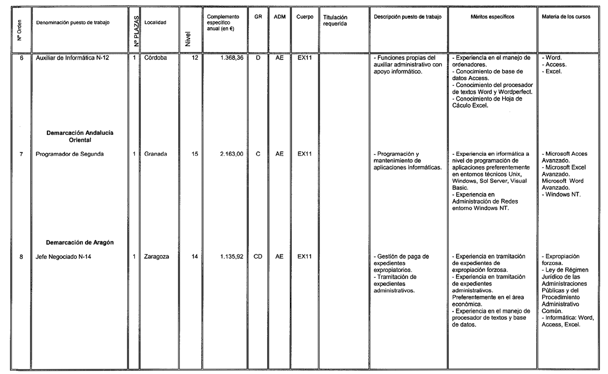 Imagen: /datos/imagenes/disp/2003/59/04870_16223860_image3.png