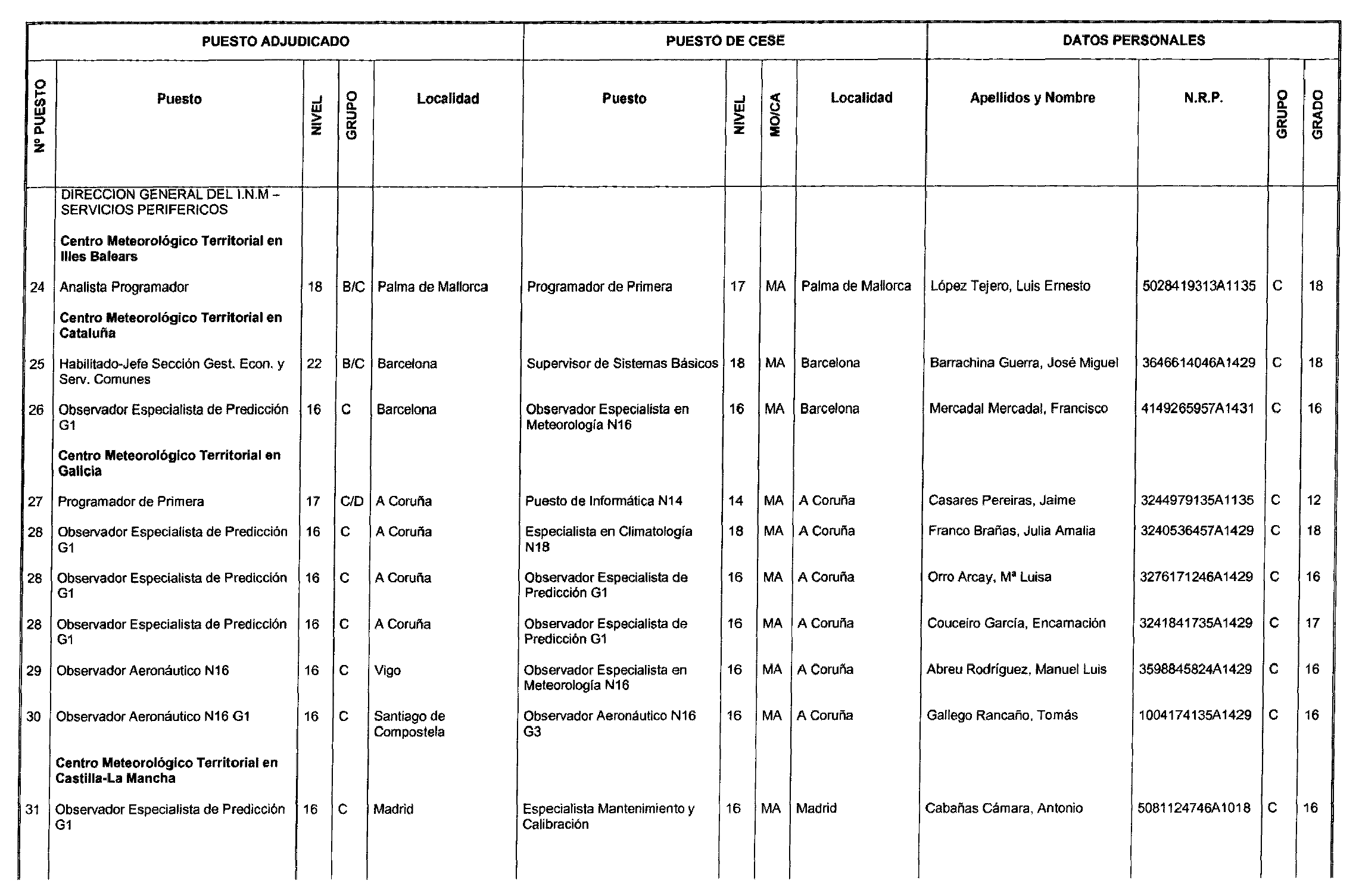 Imagen: /datos/imagenes/disp/2003/62/05186_16344842_image2.png