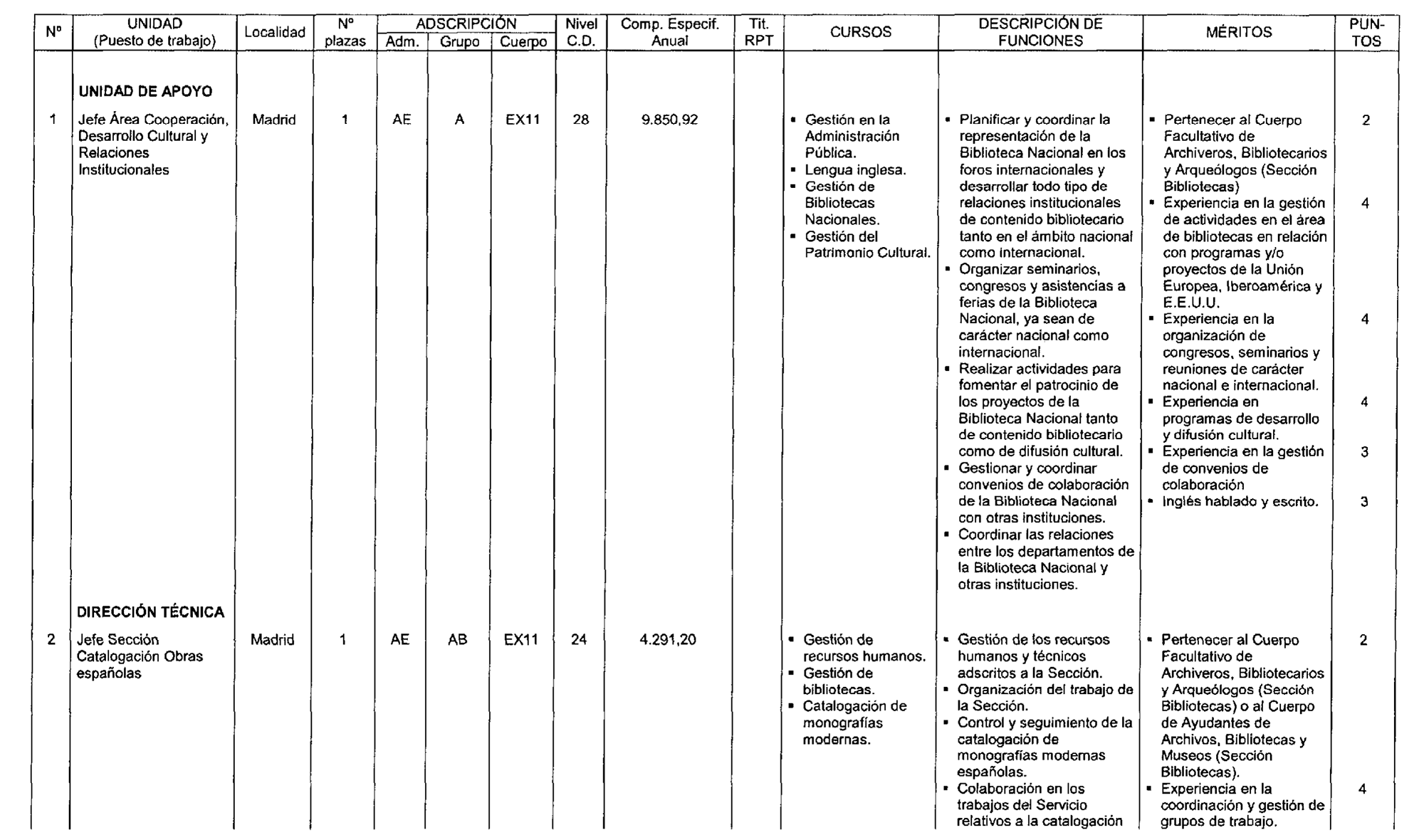 Imagen: /datos/imagenes/disp/2003/65/05469_16380206_image1.png
