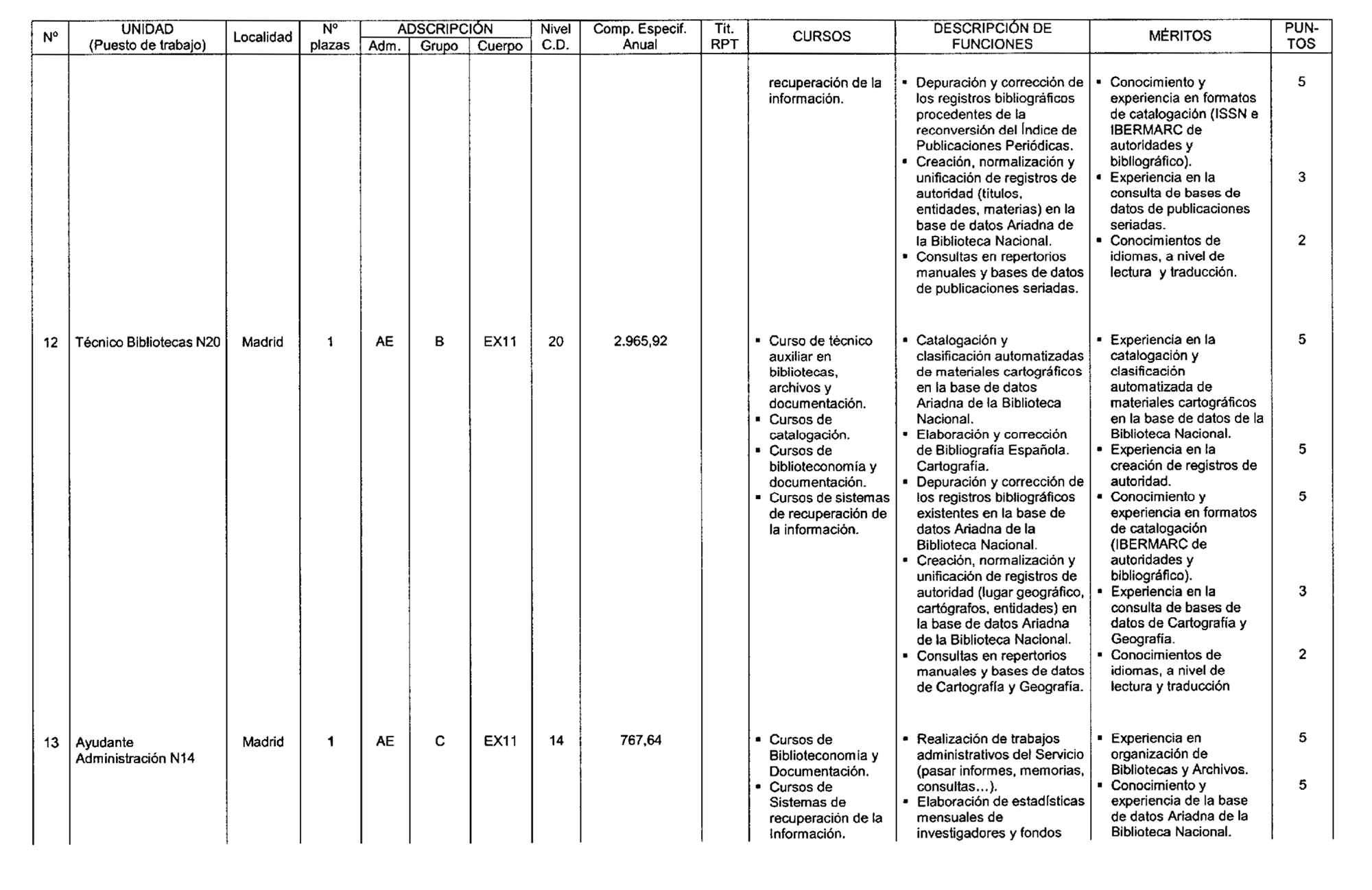 Imagen: /datos/imagenes/disp/2003/65/05469_16380206_image8.png