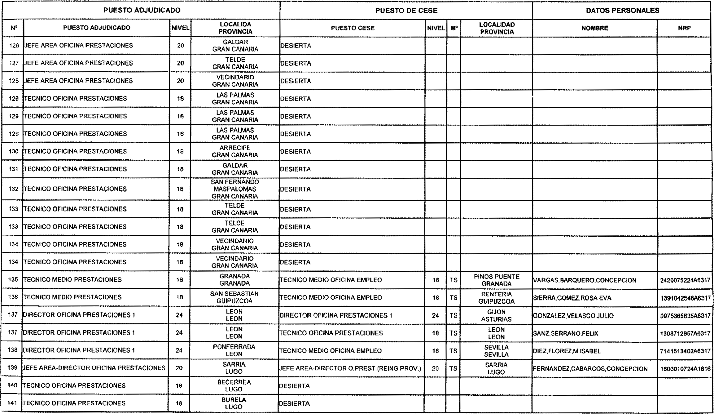 Imagen: /datos/imagenes/disp/2003/66/05497_16381208_image8.png