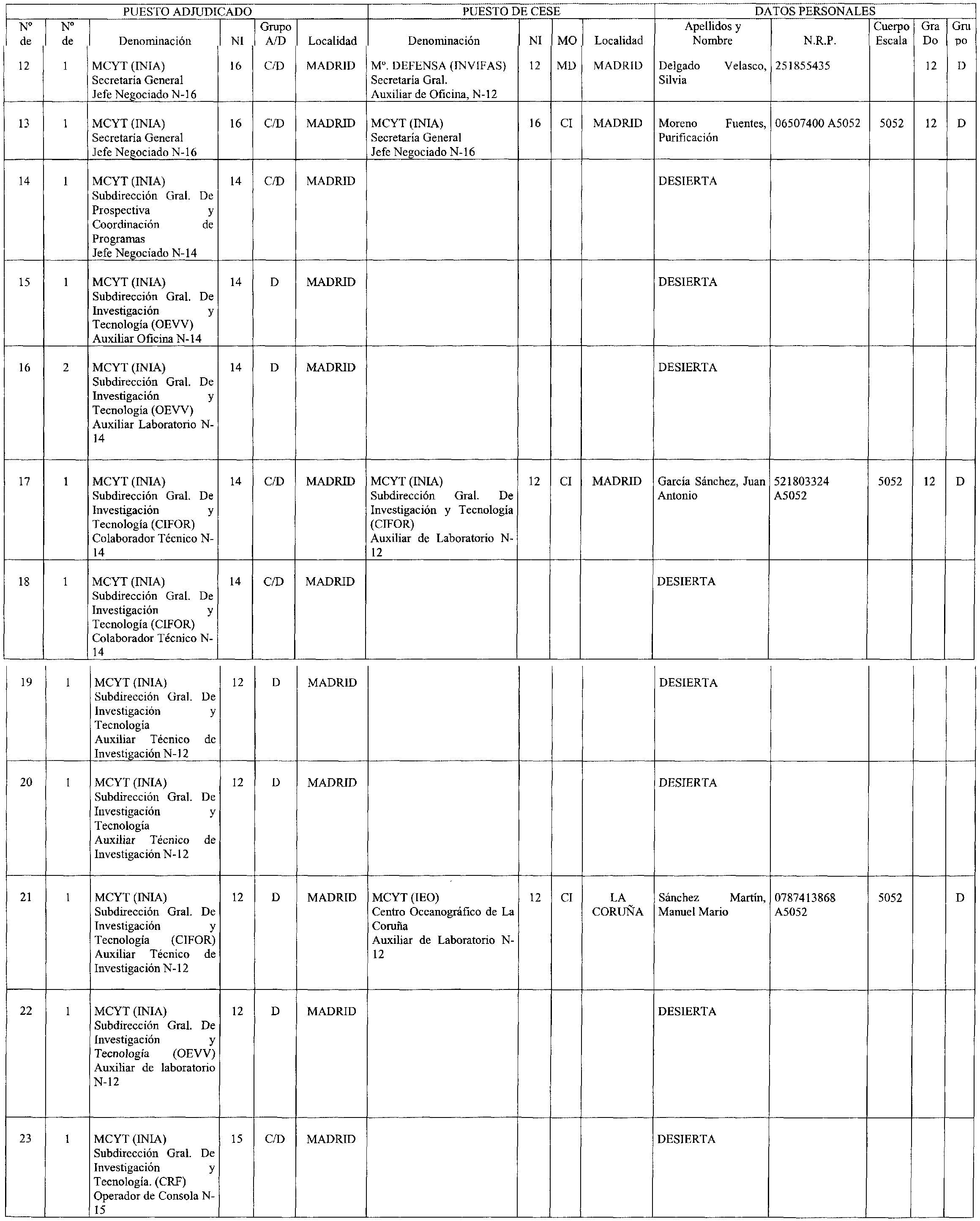 Imagen: /datos/imagenes/disp/2003/66/05498_16374457_image2.png