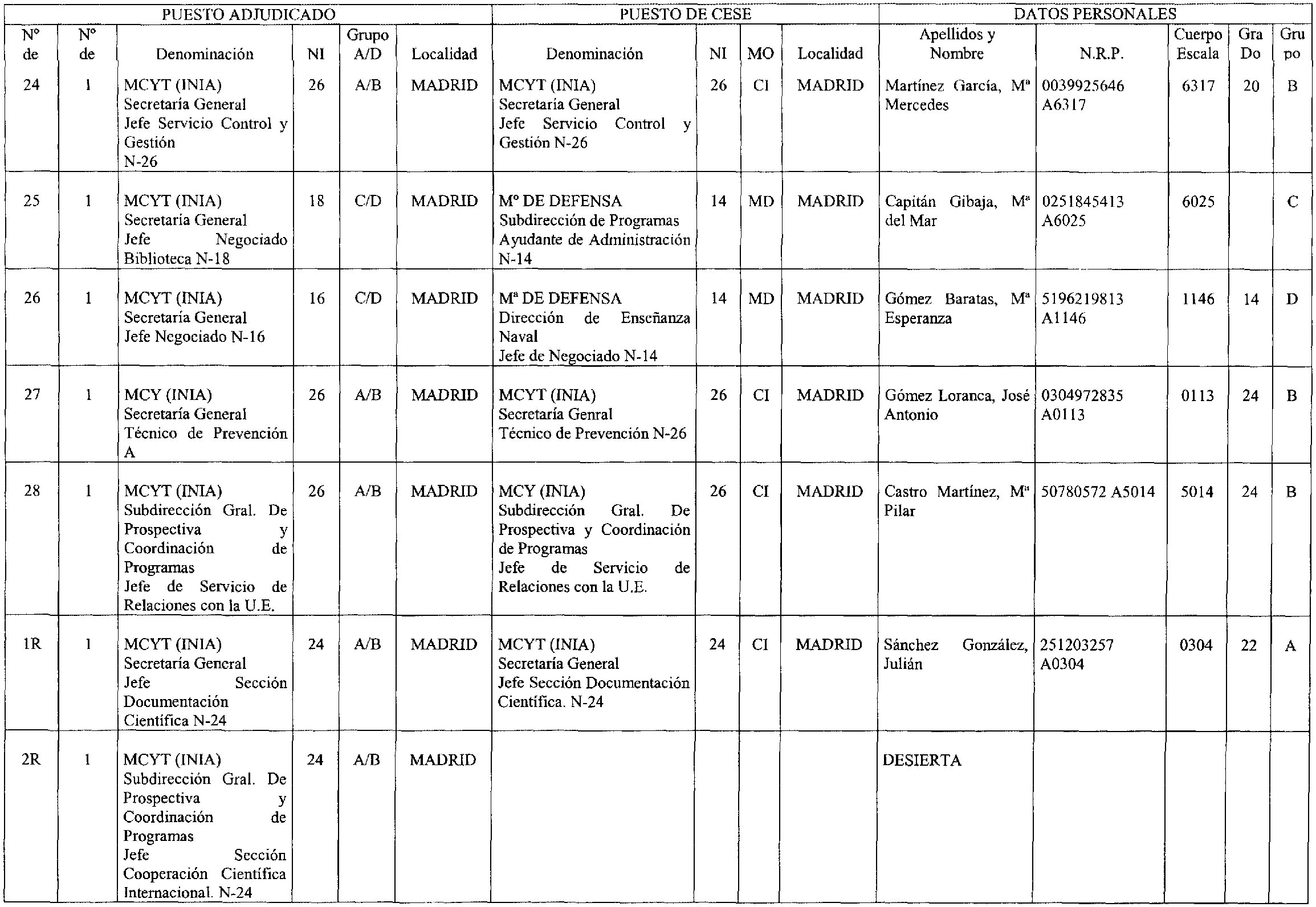 Imagen: /datos/imagenes/disp/2003/66/05498_16374457_image3.png