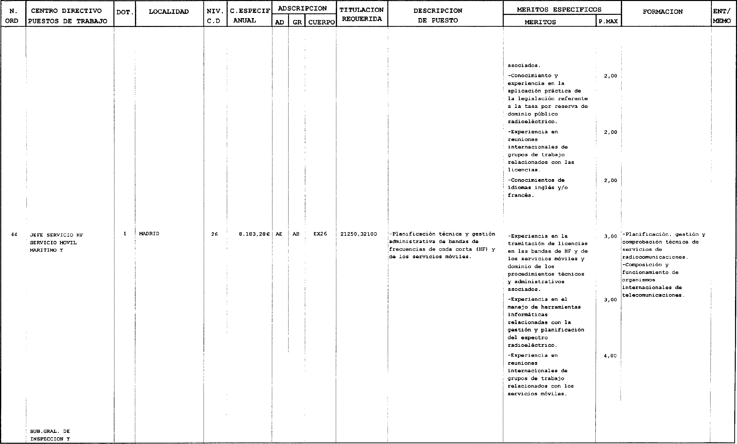 Imagen: /datos/imagenes/disp/2003/66/05505_16387886_image29.png