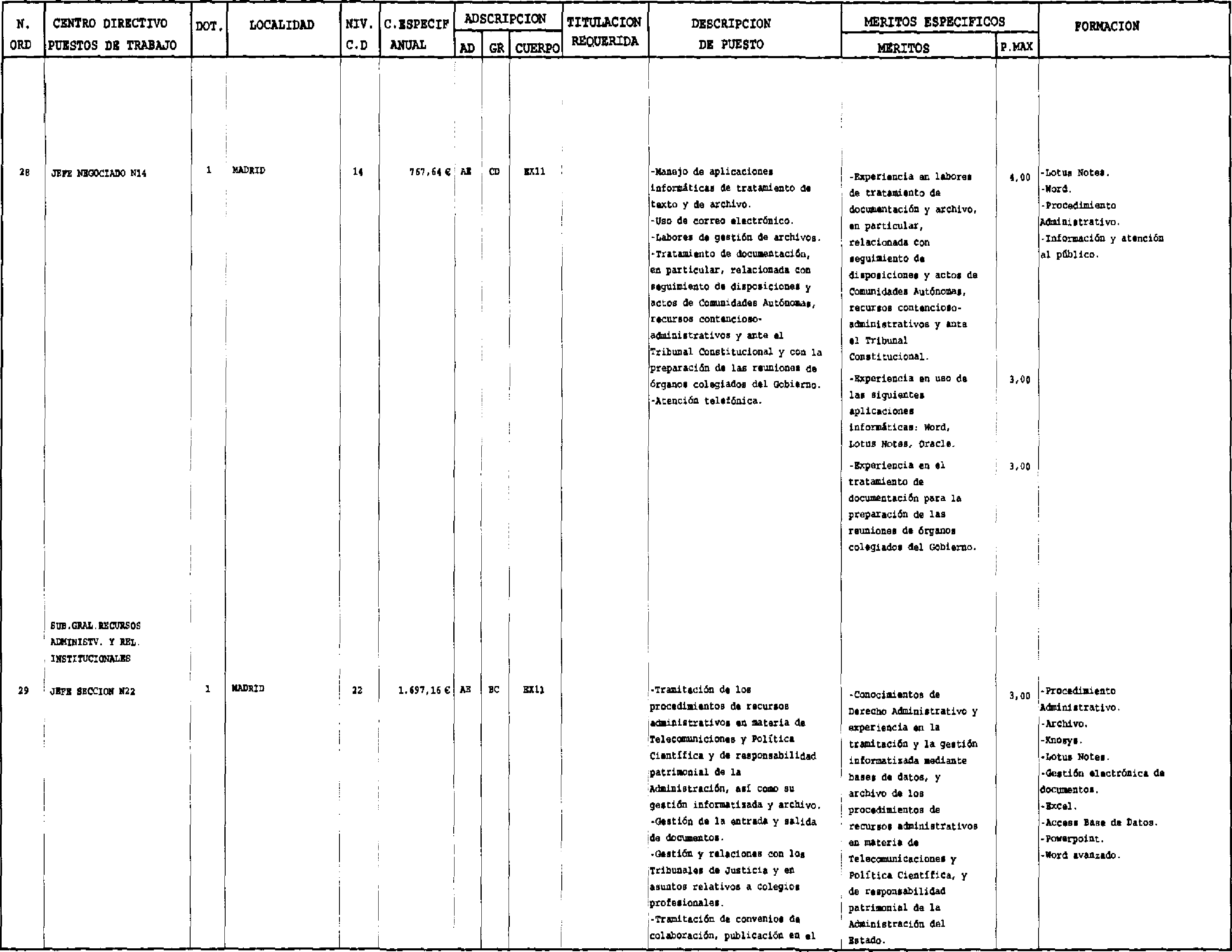 Imagen: /datos/imagenes/disp/2003/66/05506_16386779_image15.png