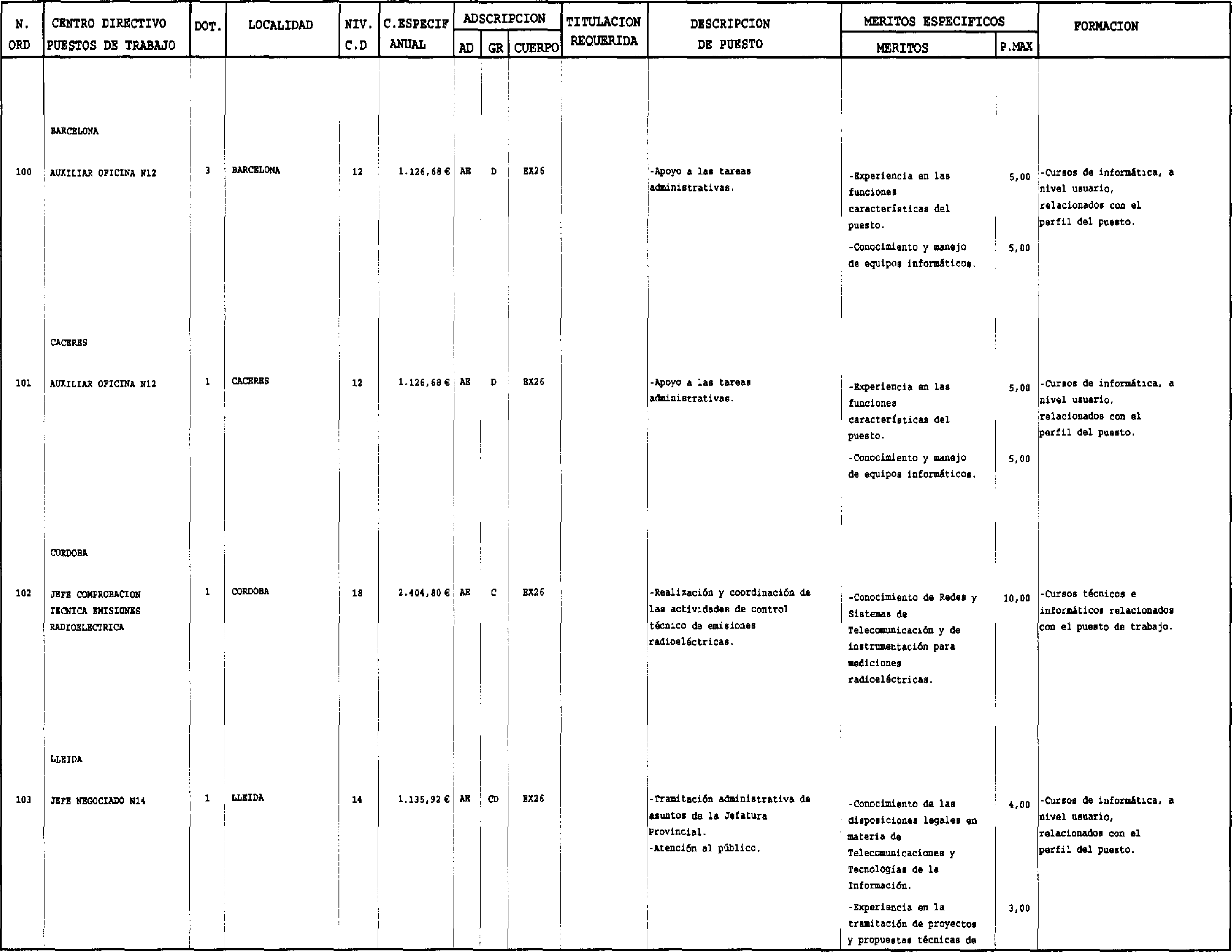 Imagen: /datos/imagenes/disp/2003/66/05506_16386779_image49.png