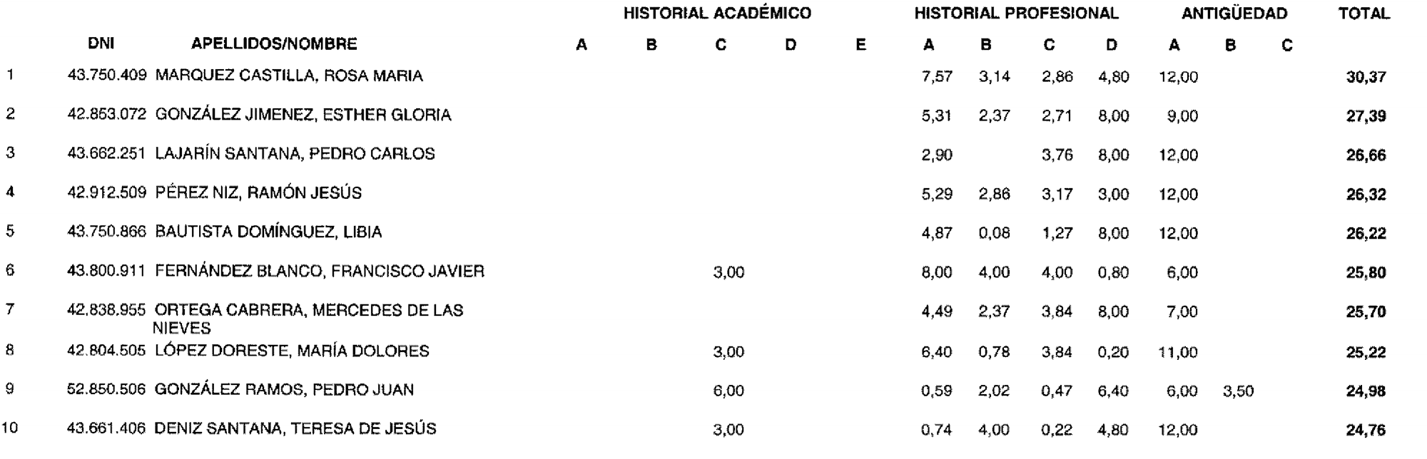 Imagen: /datos/imagenes/disp/2003/71/05925_16532455_image2.png