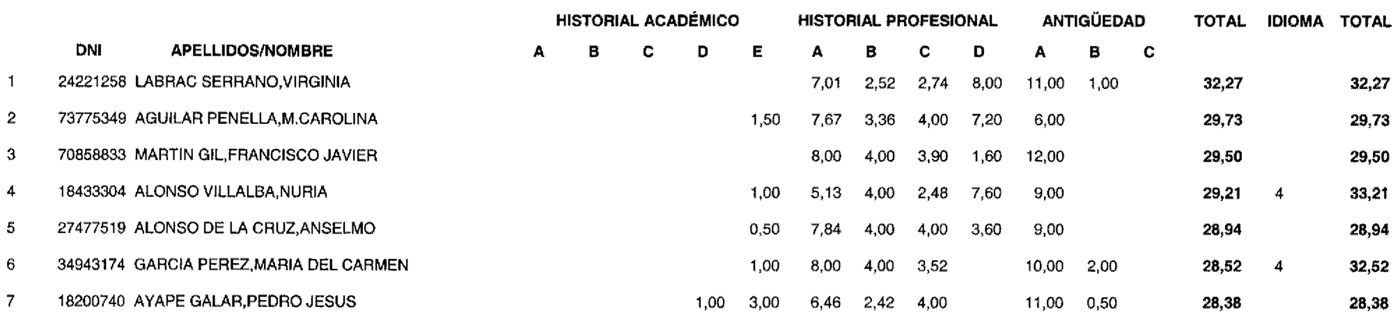 Imagen: /datos/imagenes/disp/2003/71/05925_16532455_image3.png