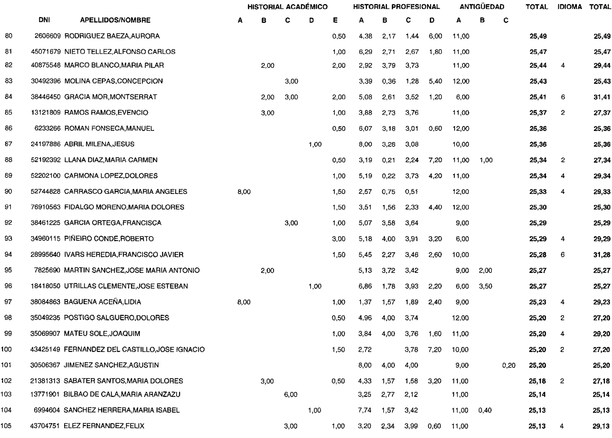 Imagen: /datos/imagenes/disp/2003/71/05925_16532455_image7.png