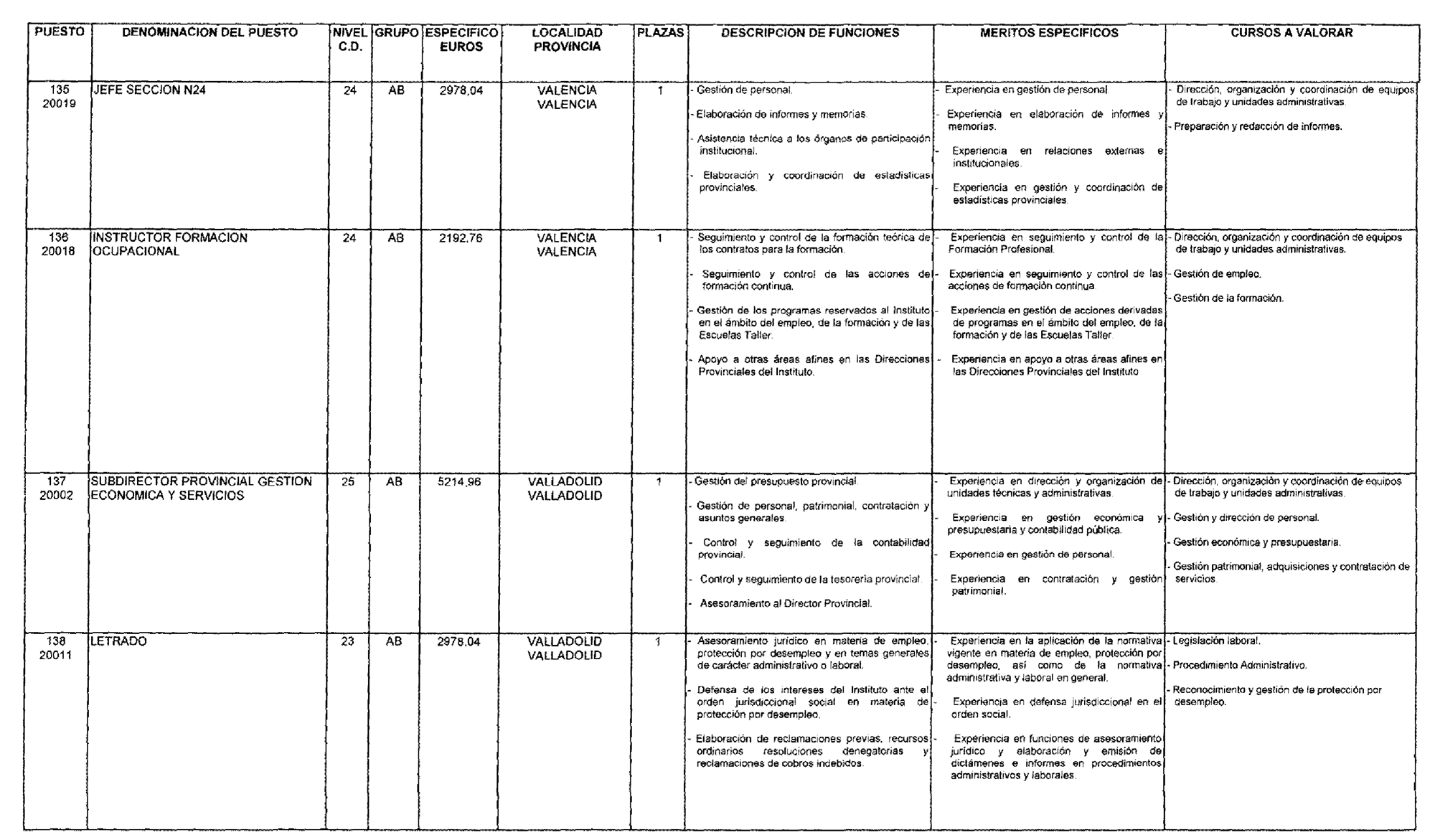 Imagen: /datos/imagenes/disp/2003/72/05975_16417357_image39.png