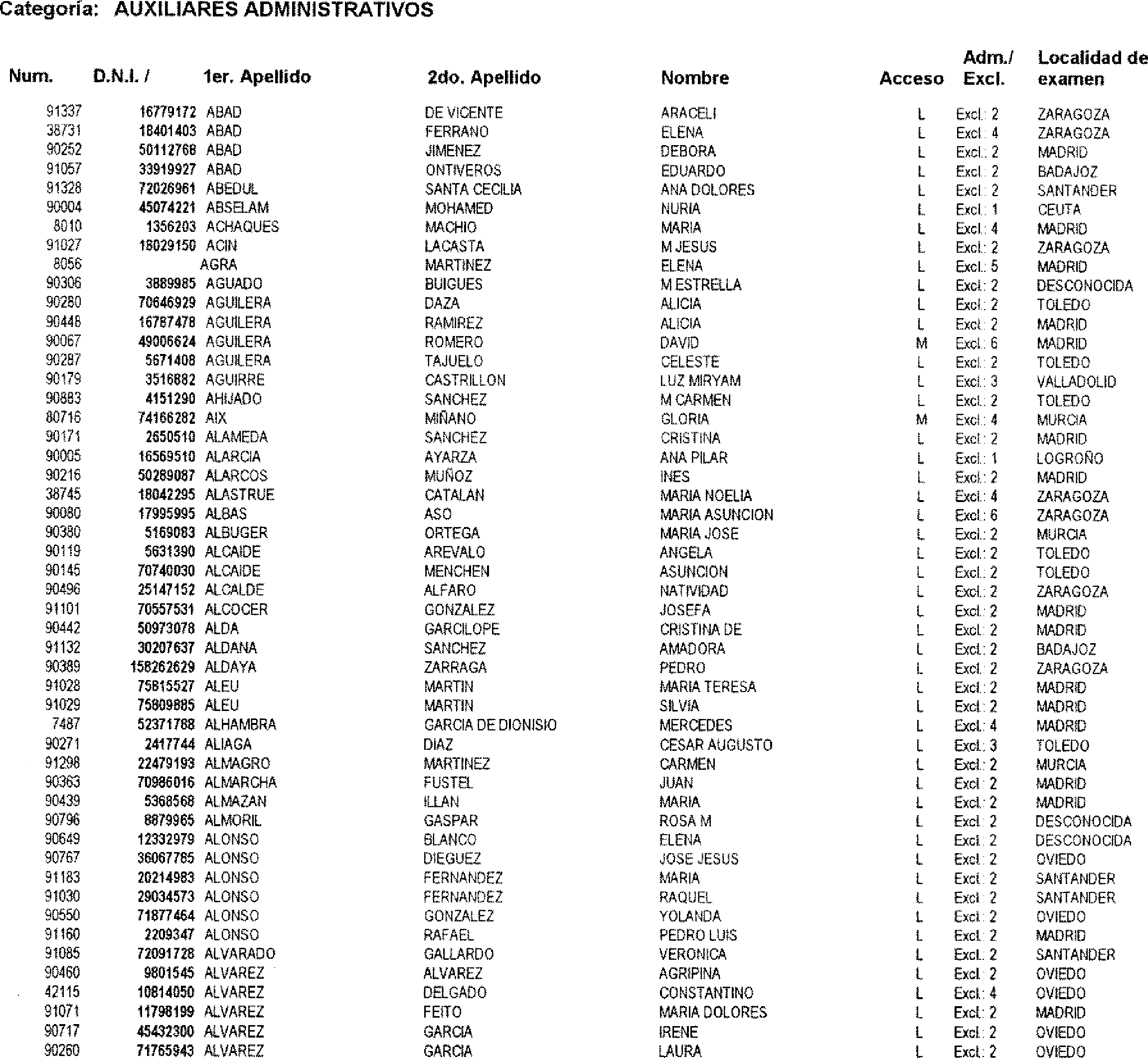 Imagen: /datos/imagenes/disp/2003/77/06472_17219540_image1.png