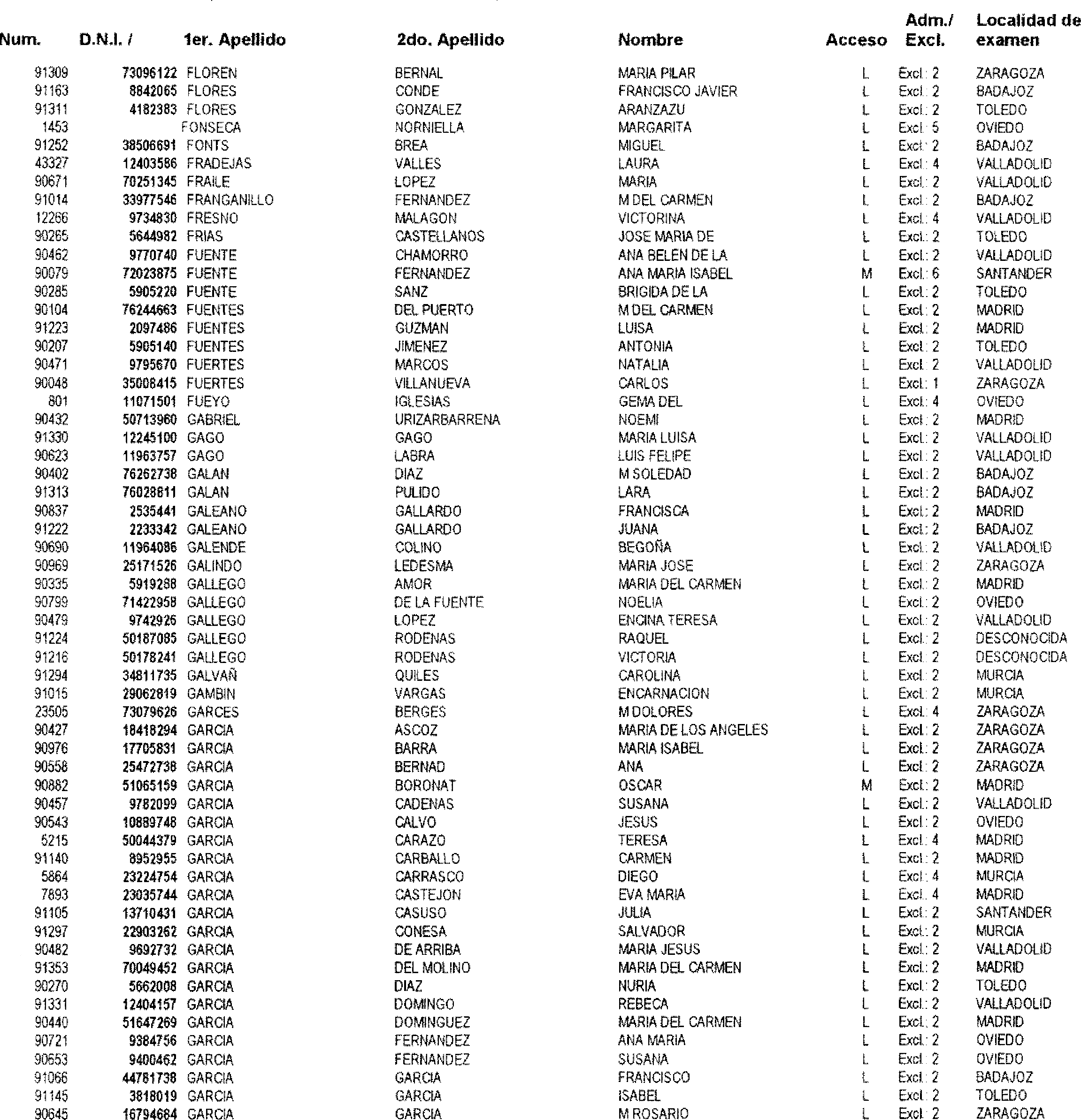 Imagen: /datos/imagenes/disp/2003/77/06472_17219540_image10.png