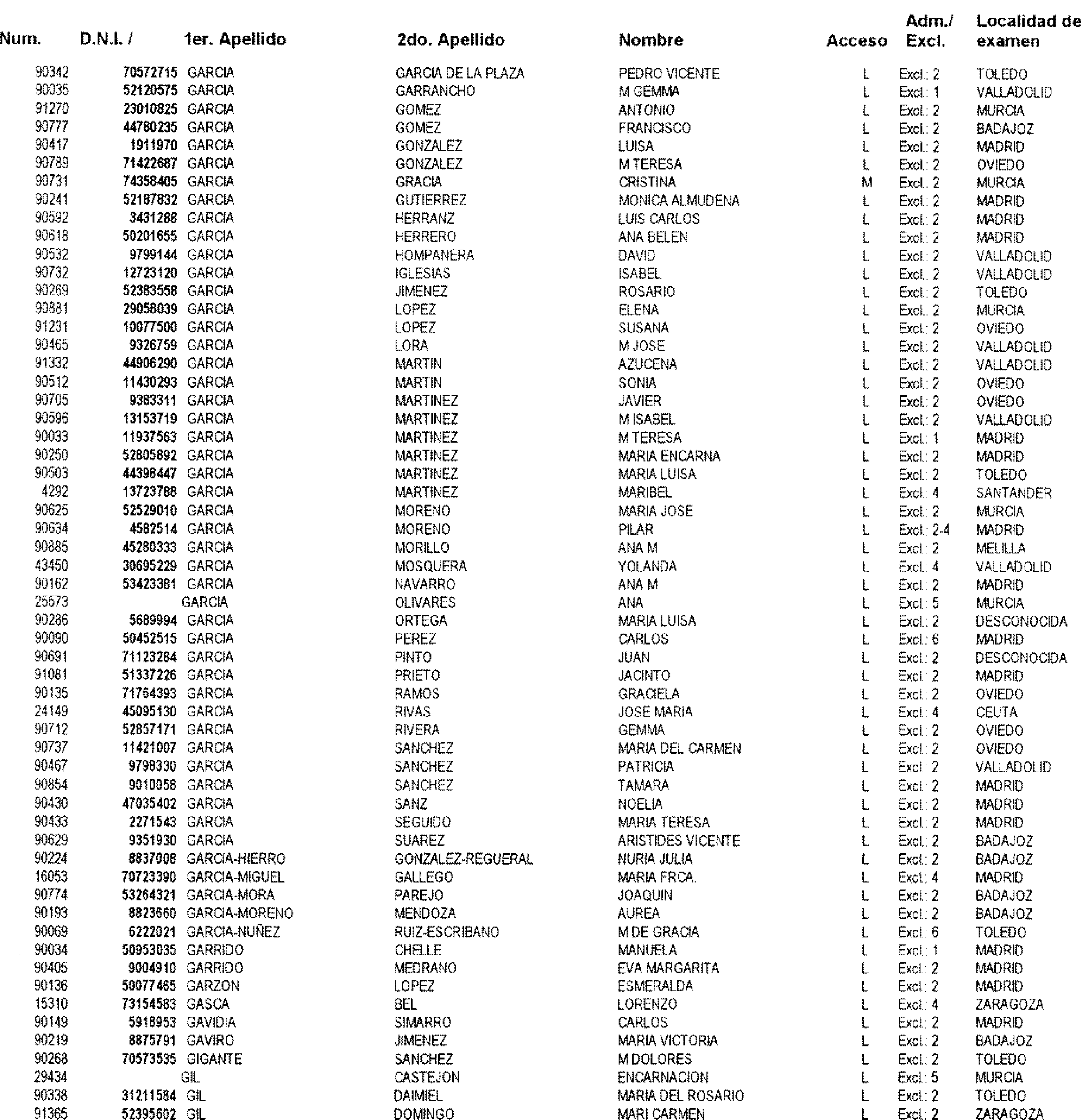 Imagen: /datos/imagenes/disp/2003/77/06472_17219540_image11.png