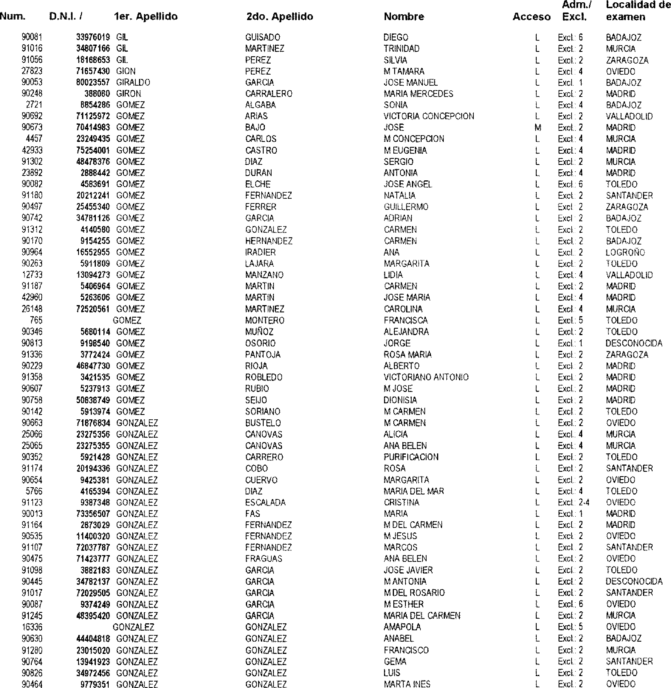 Imagen: /datos/imagenes/disp/2003/77/06472_17219540_image12.png