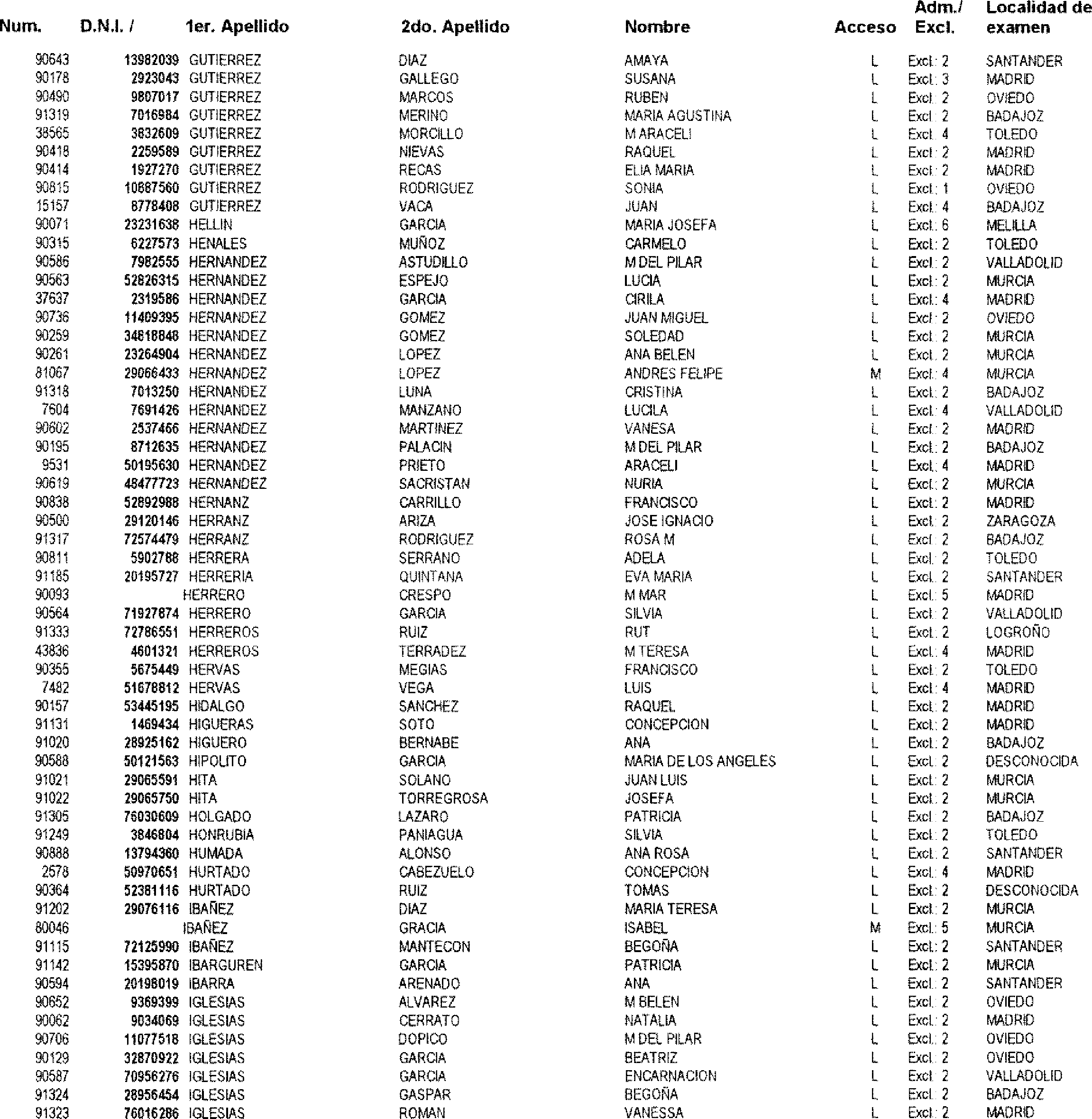 Imagen: /datos/imagenes/disp/2003/77/06472_17219540_image14.png