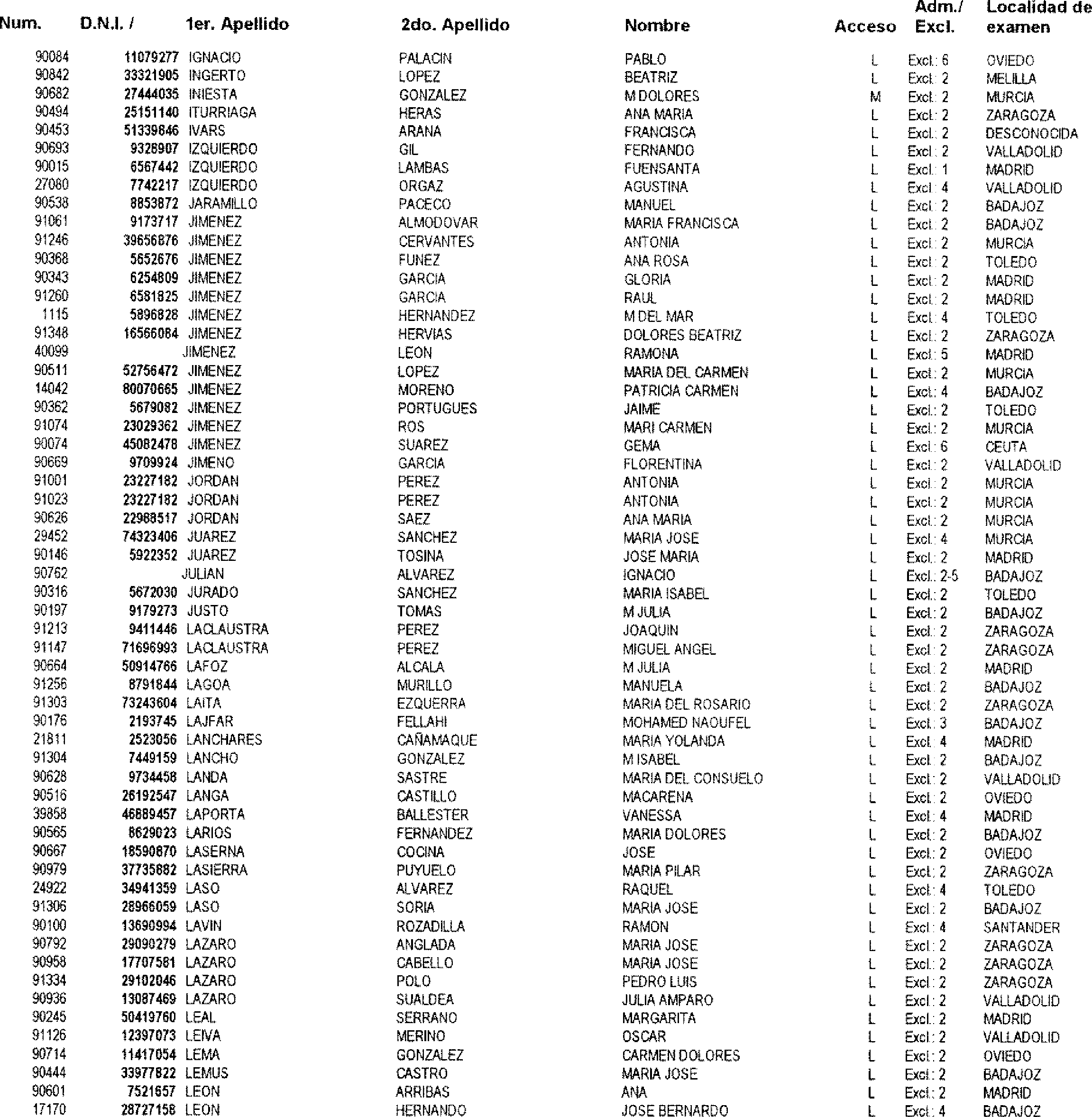 Imagen: /datos/imagenes/disp/2003/77/06472_17219540_image15.png