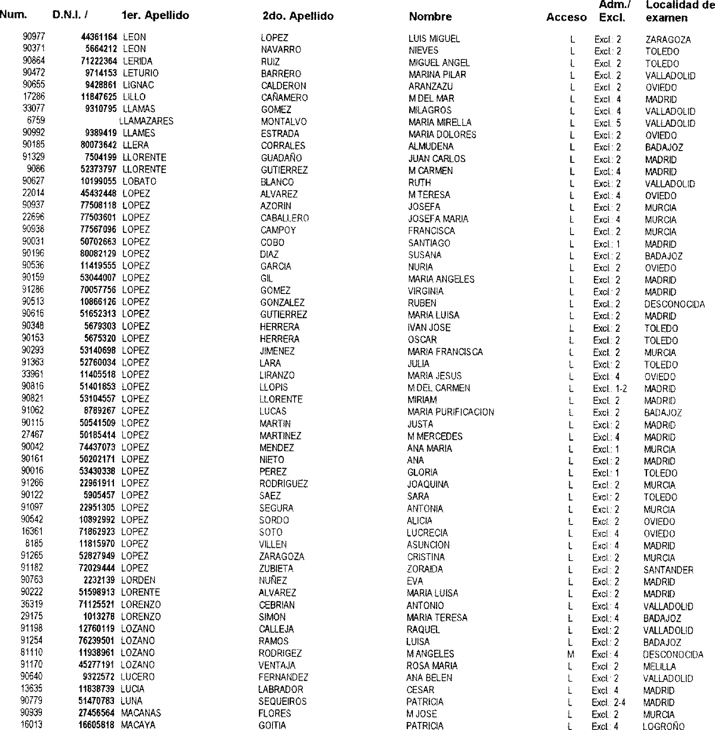 Imagen: /datos/imagenes/disp/2003/77/06472_17219540_image16.png