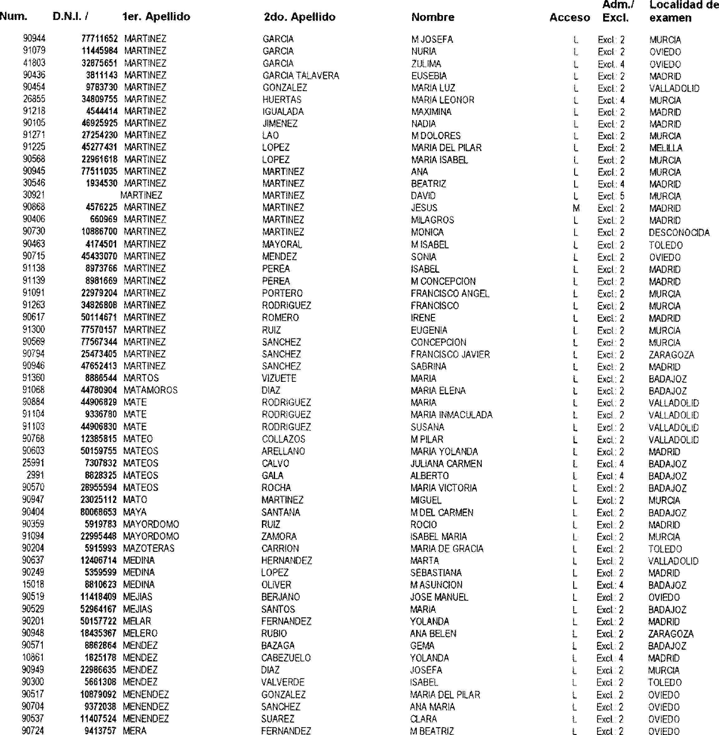 Imagen: /datos/imagenes/disp/2003/77/06472_17219540_image18.png