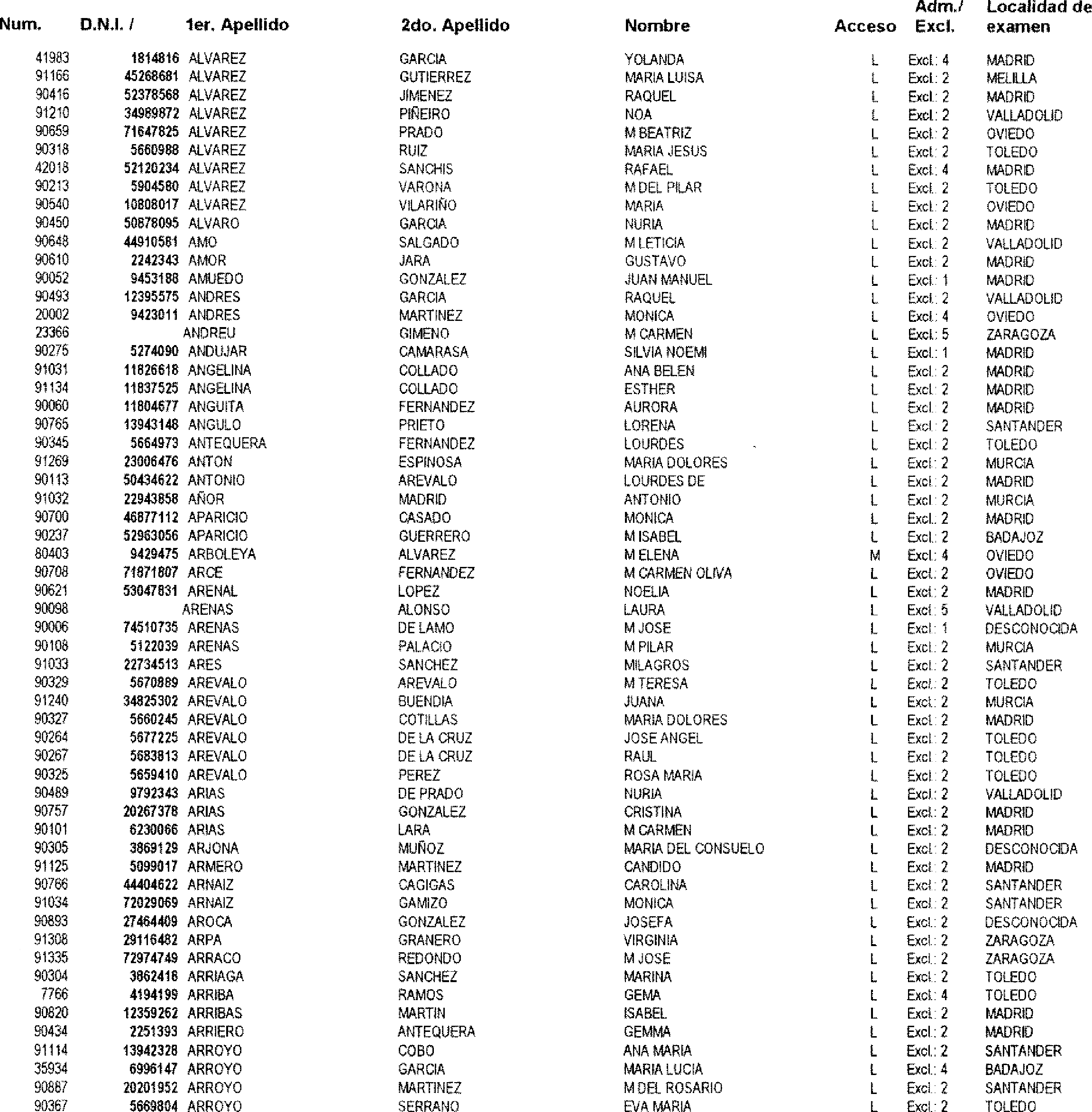 Imagen: /datos/imagenes/disp/2003/77/06472_17219540_image2.png