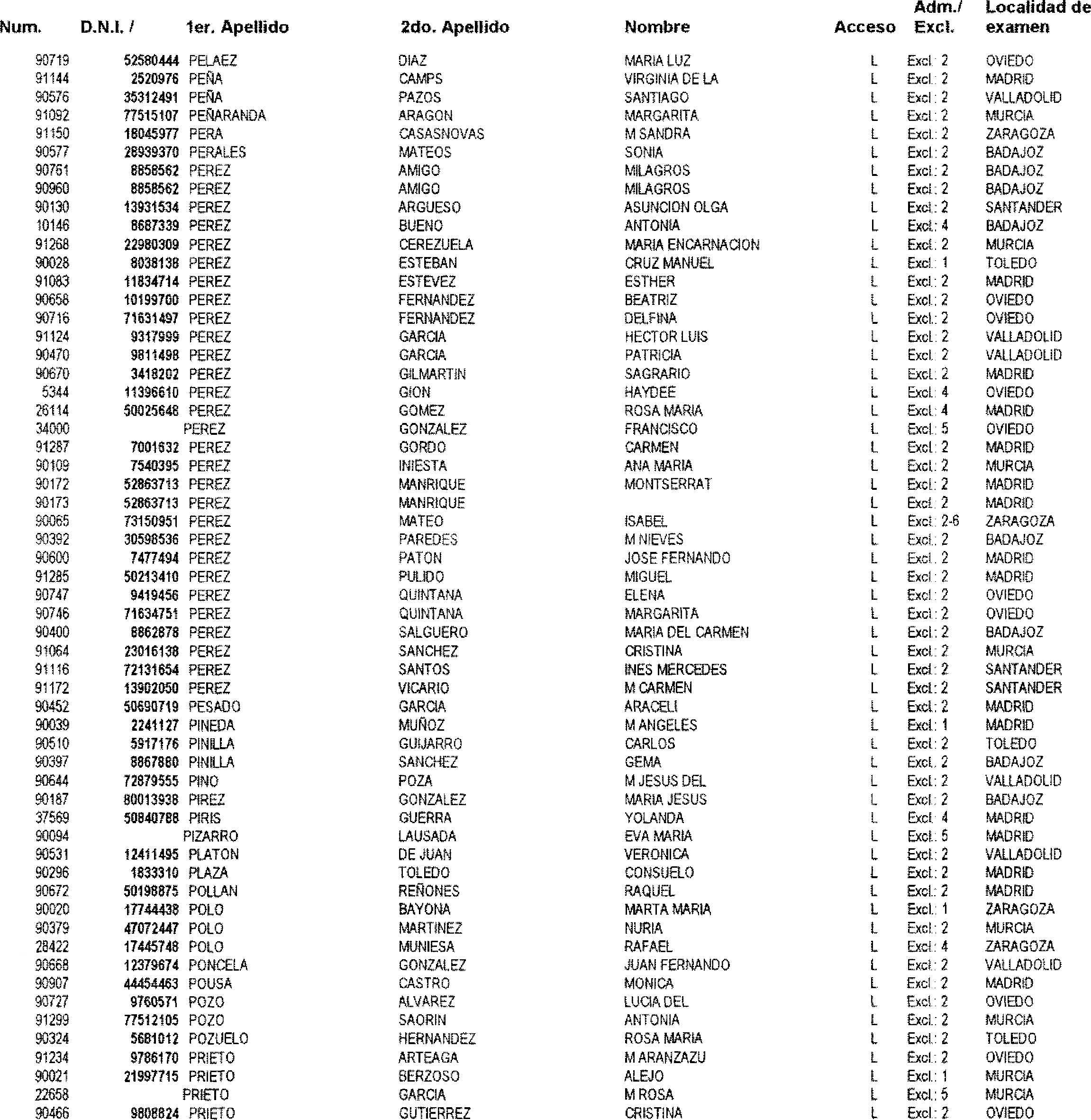 Imagen: /datos/imagenes/disp/2003/77/06472_17219540_image22.png