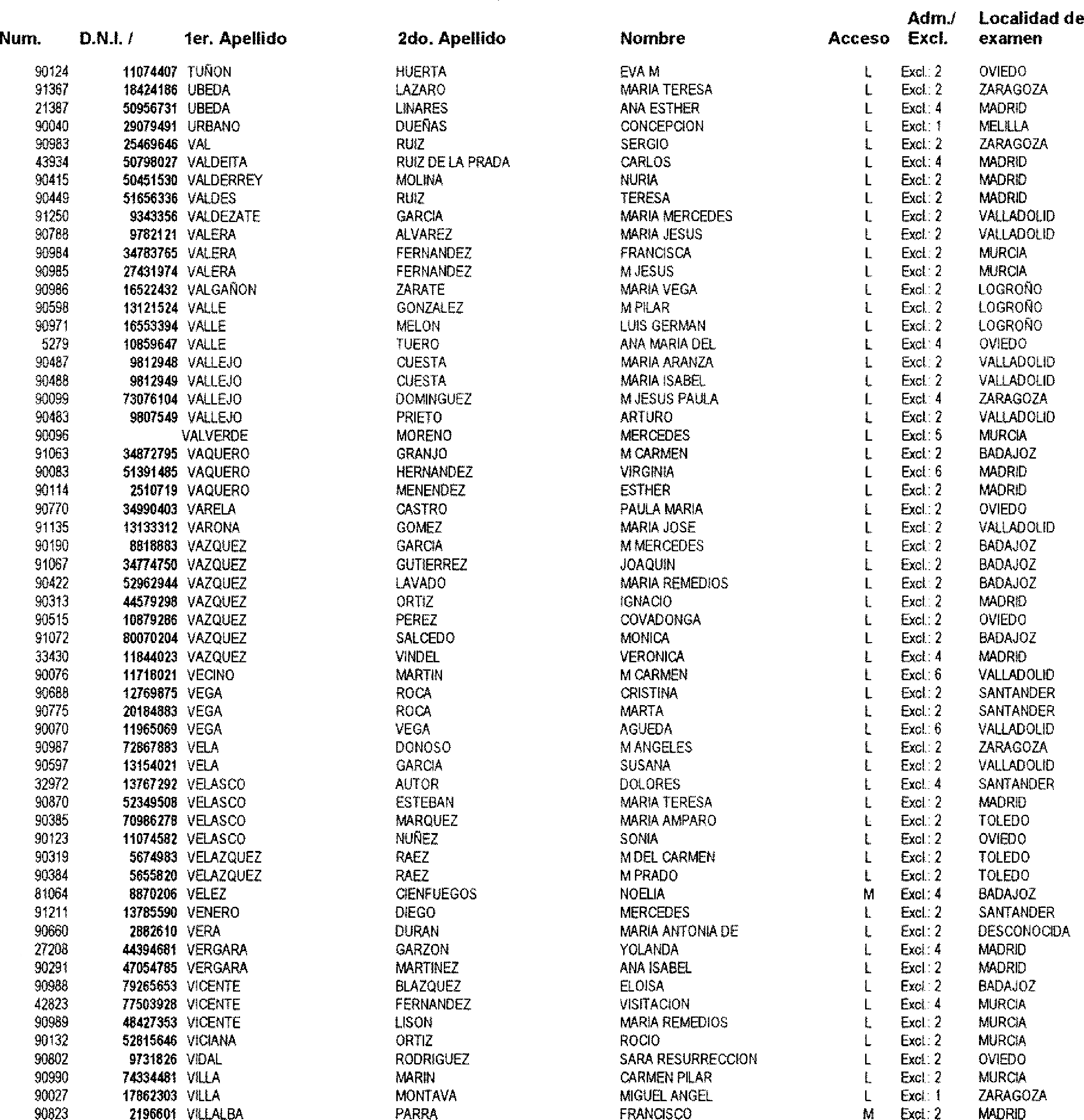 Imagen: /datos/imagenes/disp/2003/77/06472_17219540_image28.png