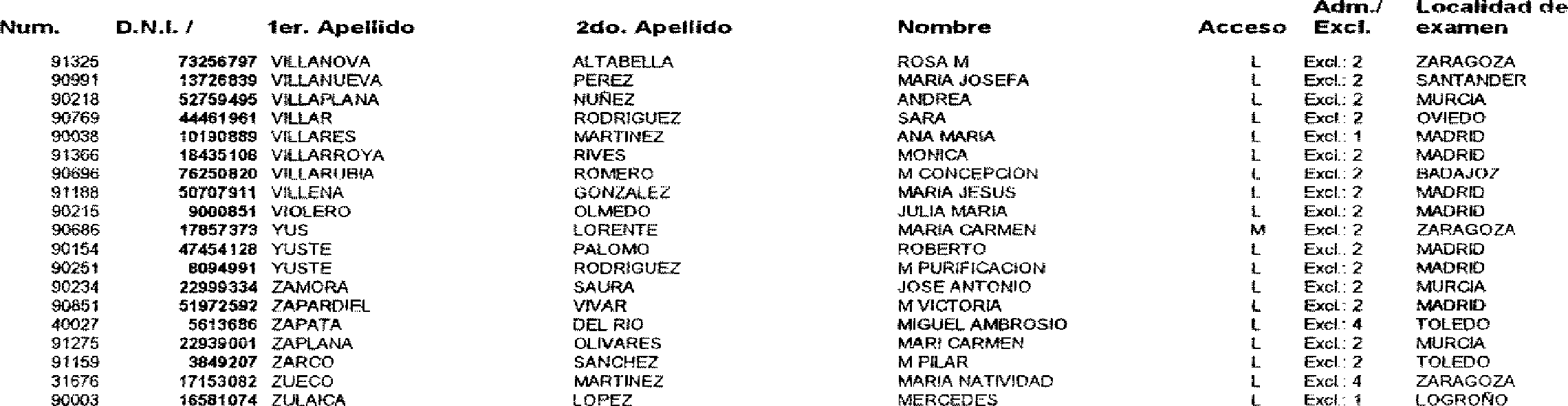 Imagen: /datos/imagenes/disp/2003/77/06472_17219540_image29.png