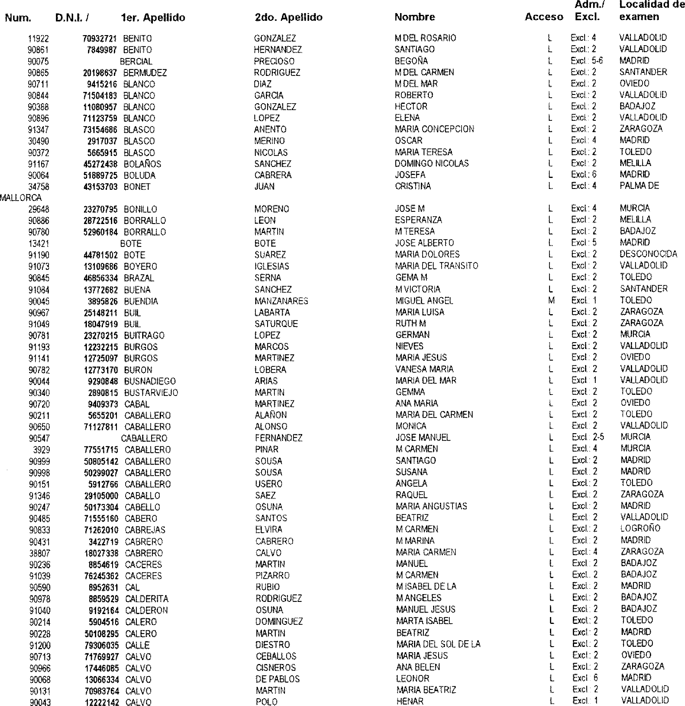 Imagen: /datos/imagenes/disp/2003/77/06472_17219540_image4.png