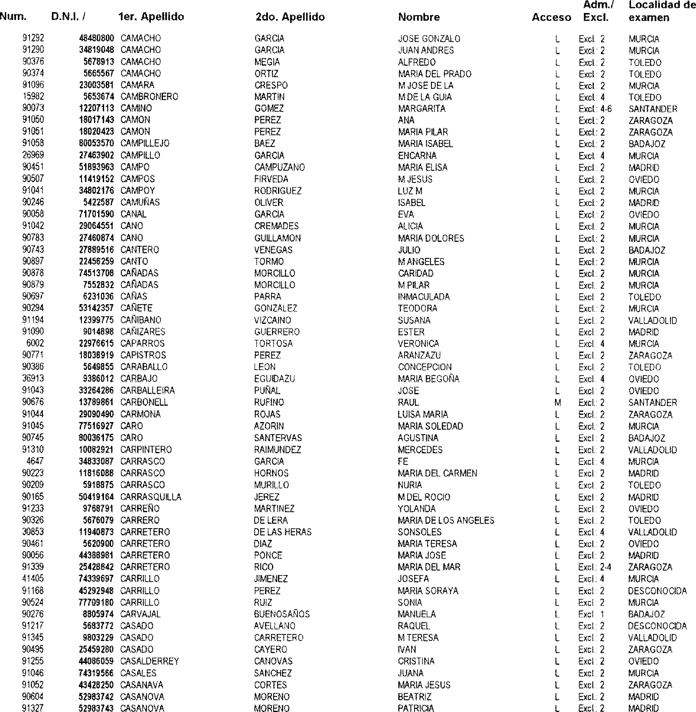 Imagen: /datos/imagenes/disp/2003/77/06472_17219540_image5.png