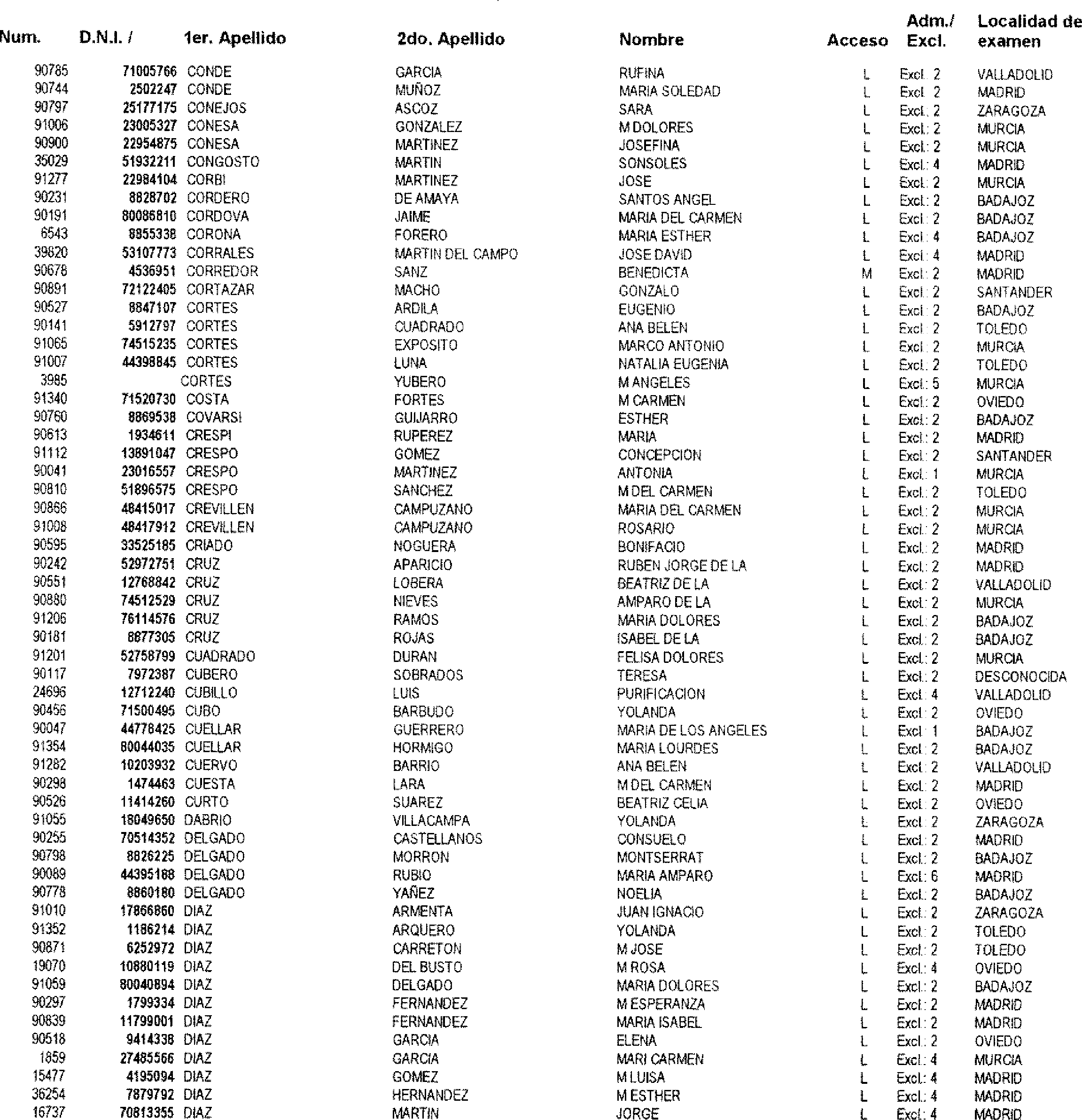 Imagen: /datos/imagenes/disp/2003/77/06472_17219540_image7.png