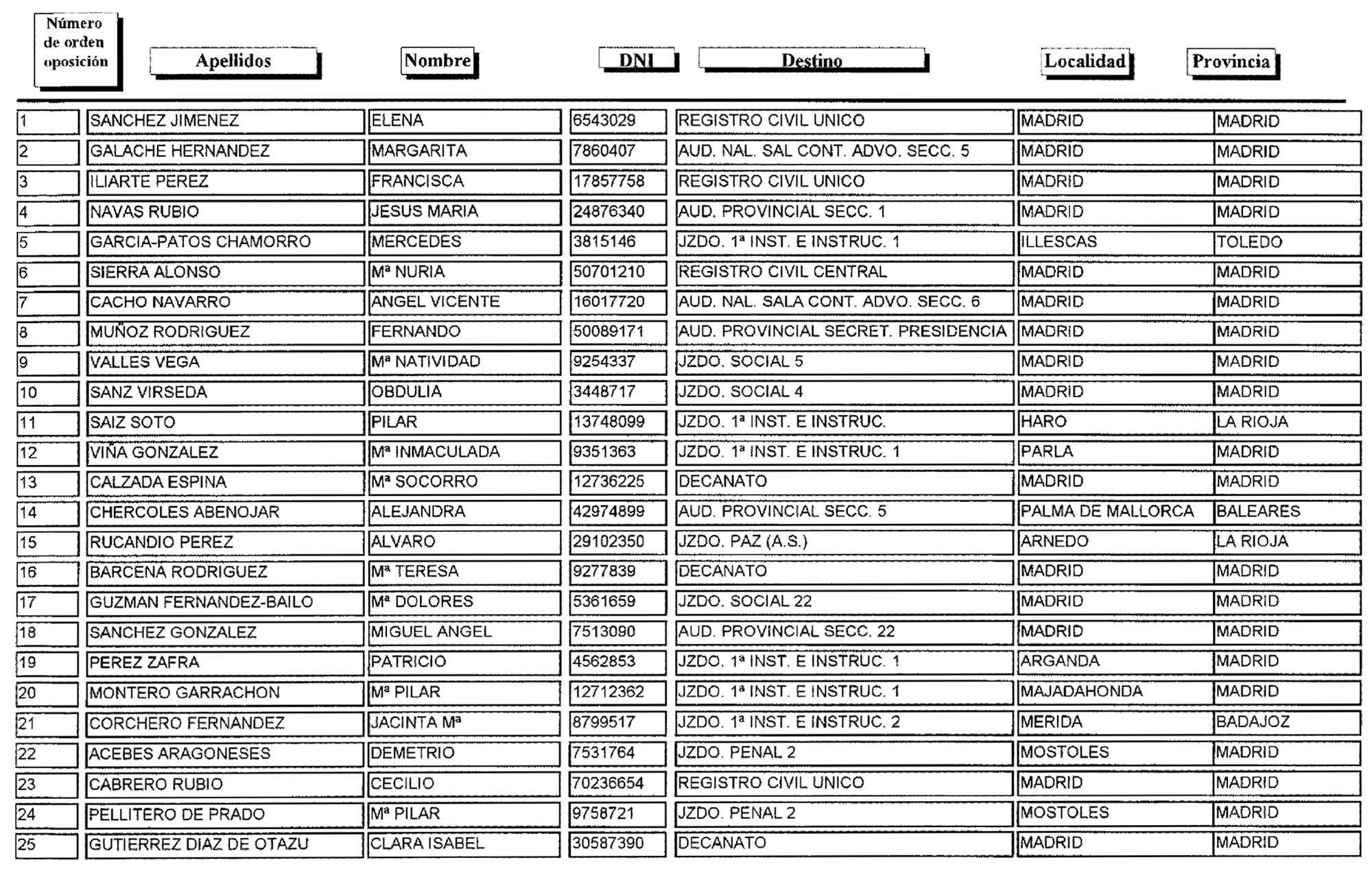 Imagen: /datos/imagenes/disp/2003/79/06605_16652784_image1.png