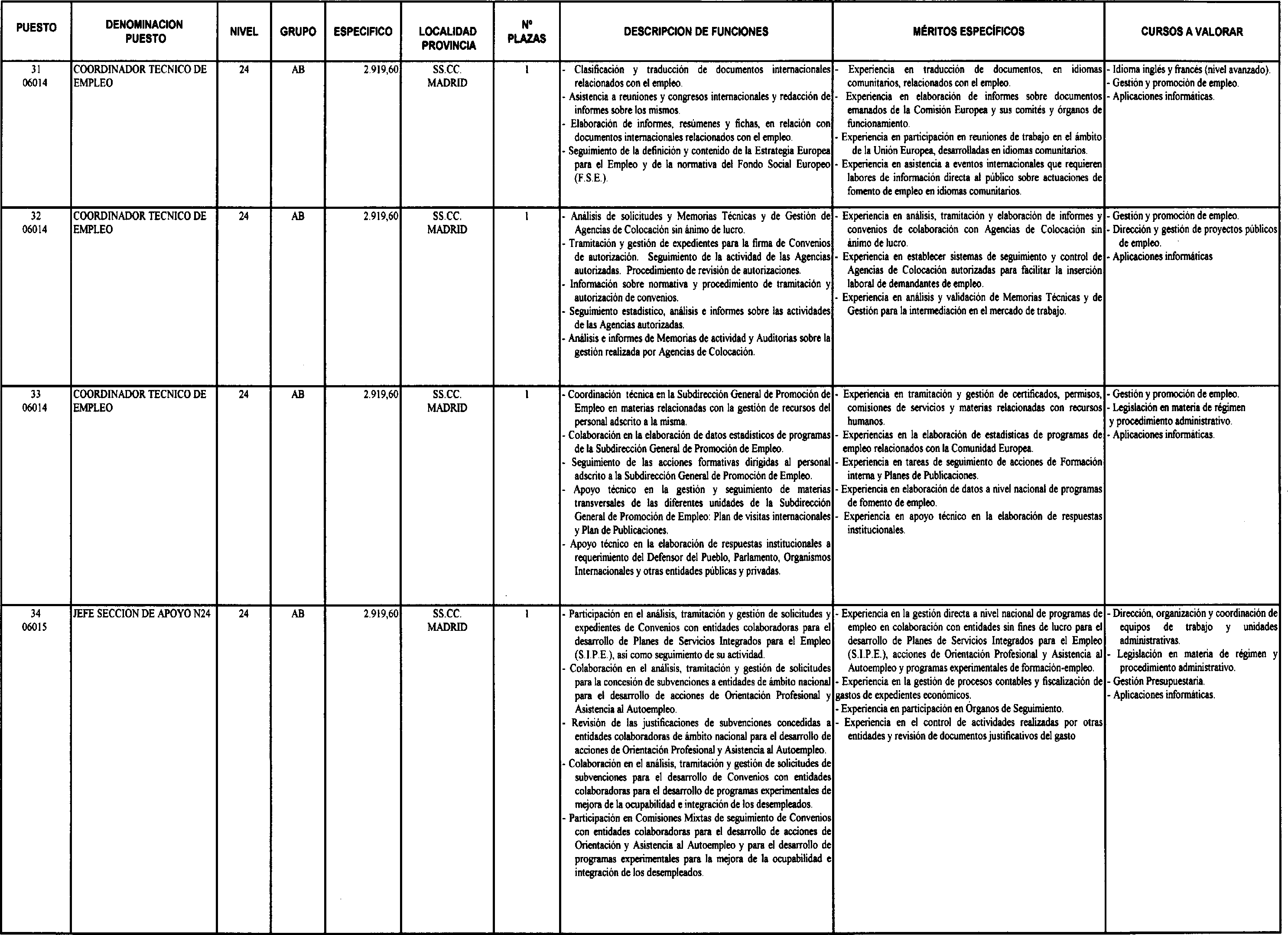 Imagen: /datos/imagenes/disp/2003/8/00558_15772878_image8.png