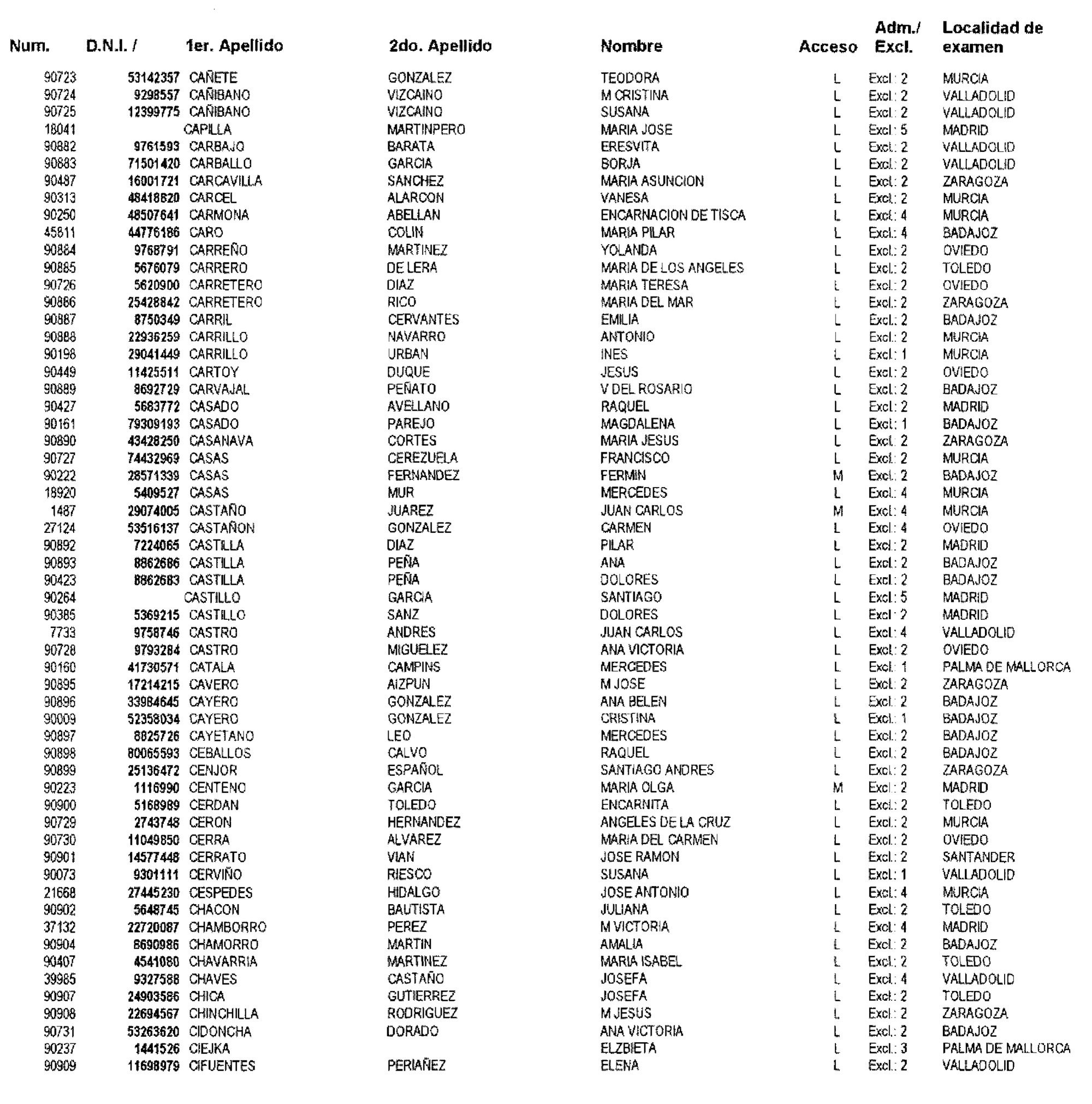 Imagen: /datos/imagenes/disp/2003/81/06876_16654583_image5.png