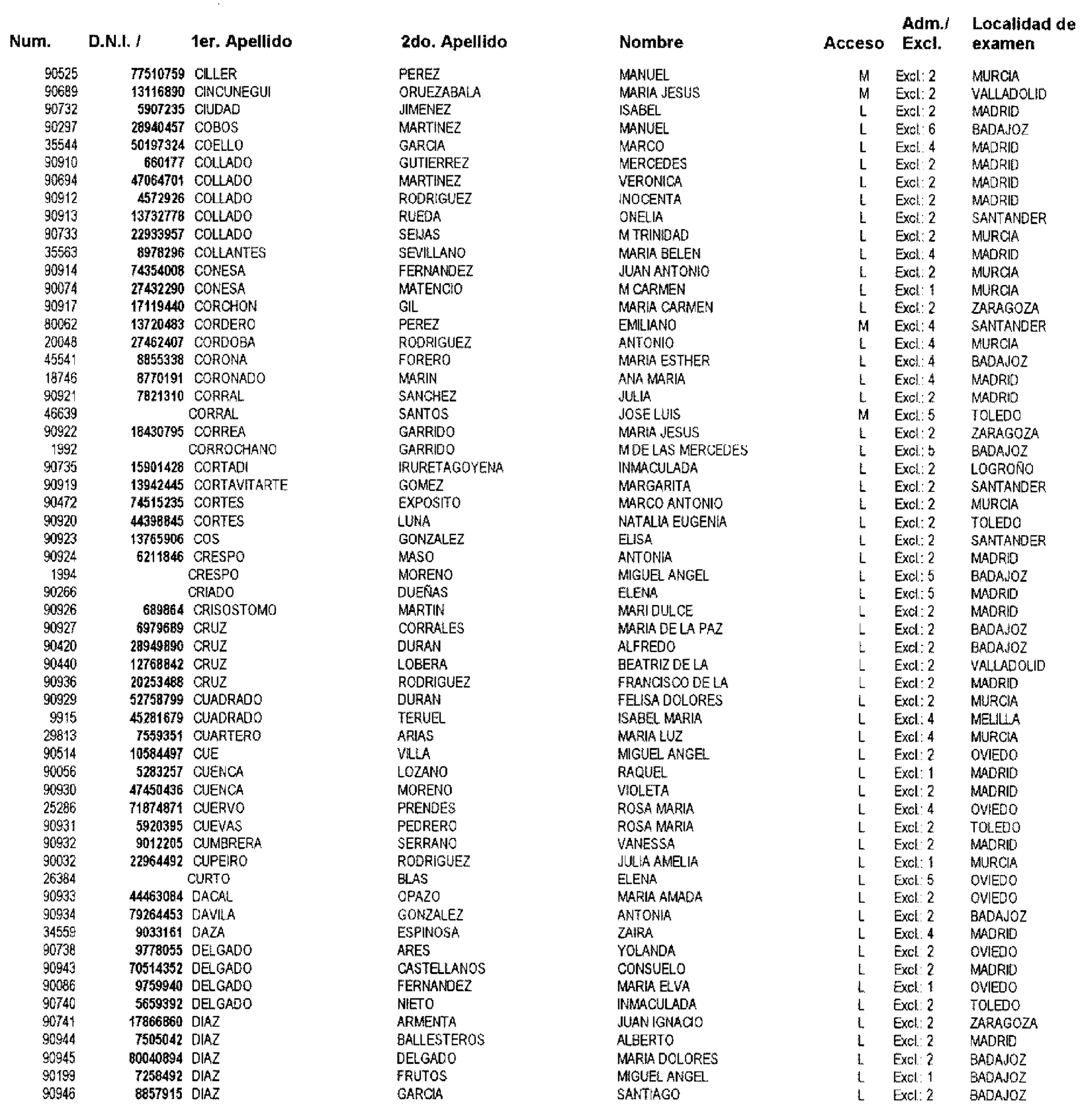 Imagen: /datos/imagenes/disp/2003/81/06876_16654583_image6.png