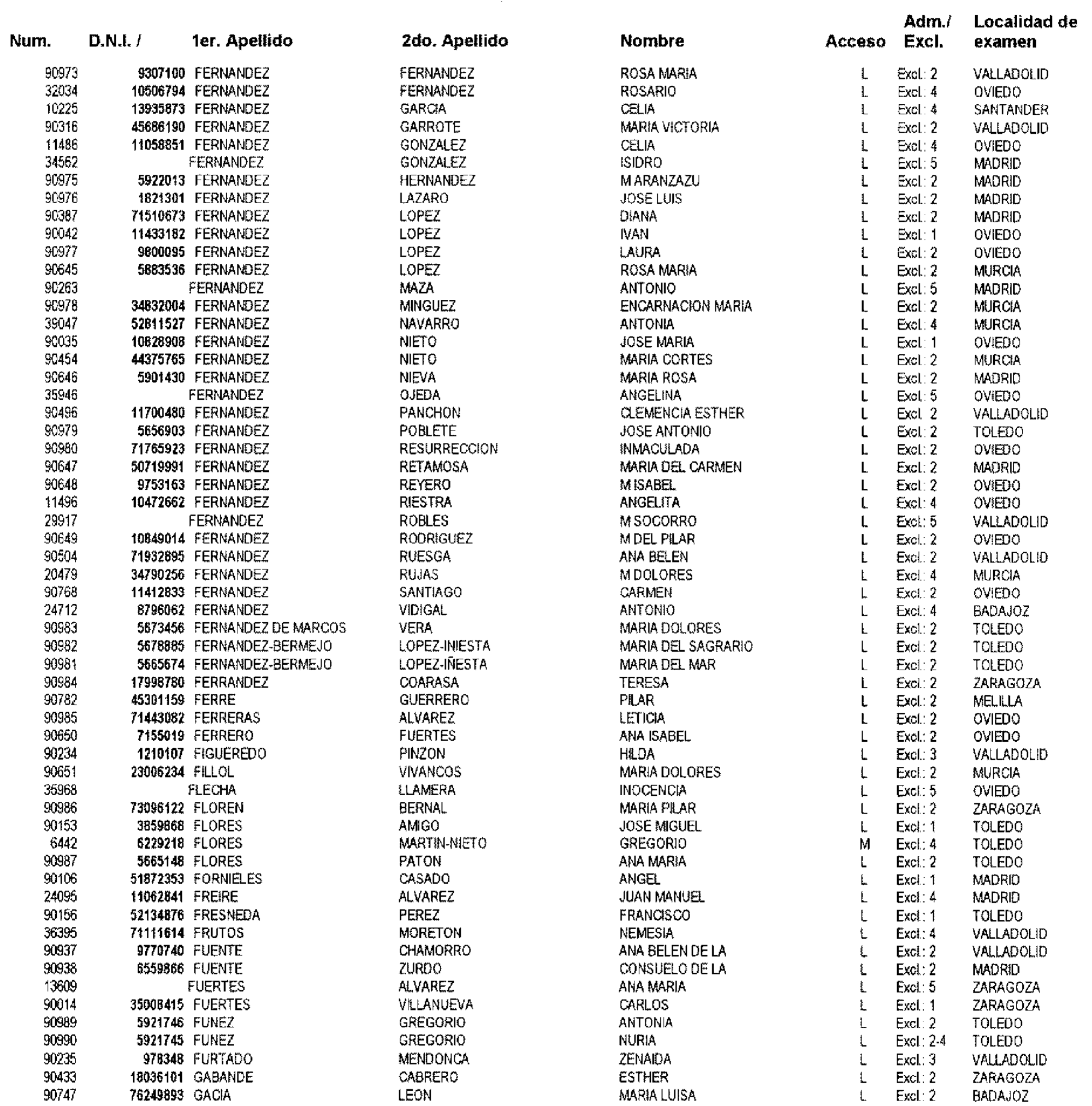 Imagen: /datos/imagenes/disp/2003/81/06876_16654583_image8.png