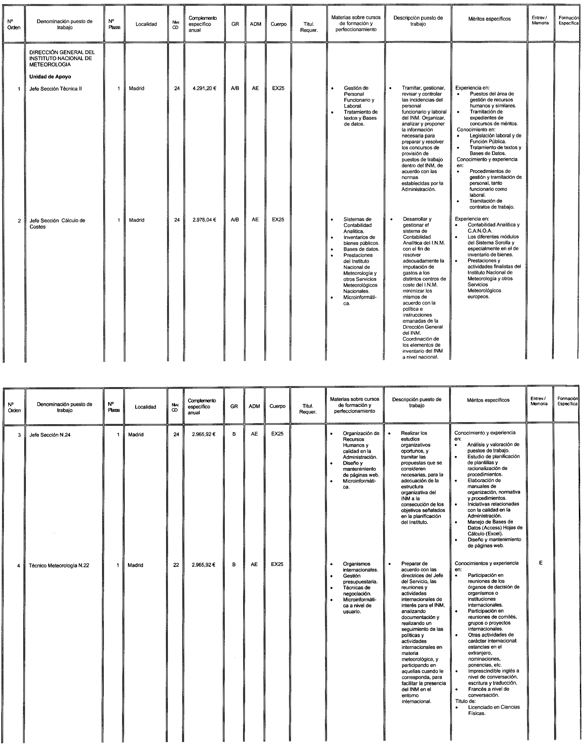 Imagen: /datos/imagenes/disp/2003/85/07289_16741869_image1.png