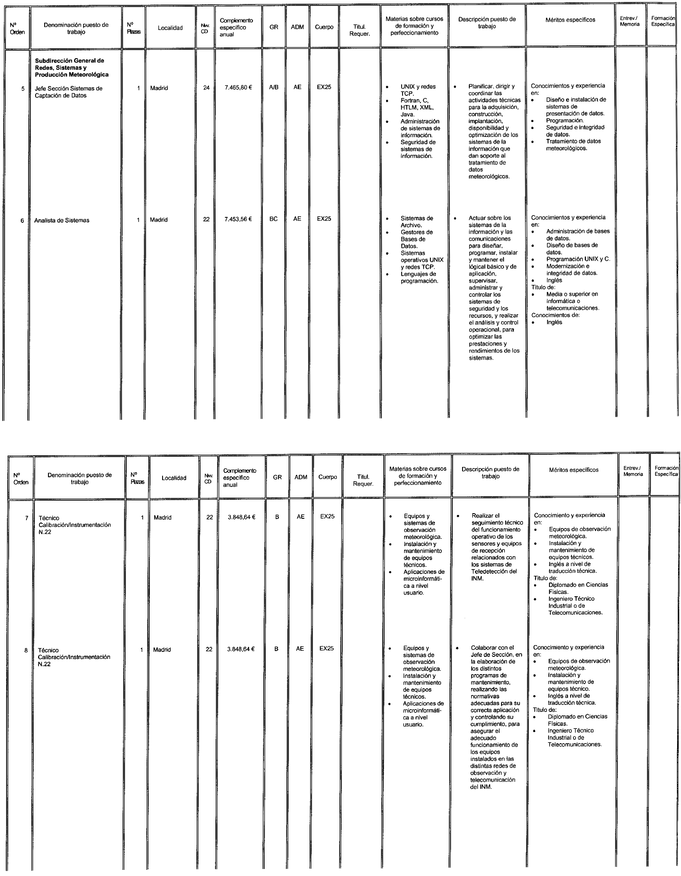 Imagen: /datos/imagenes/disp/2003/85/07289_16741869_image2.png