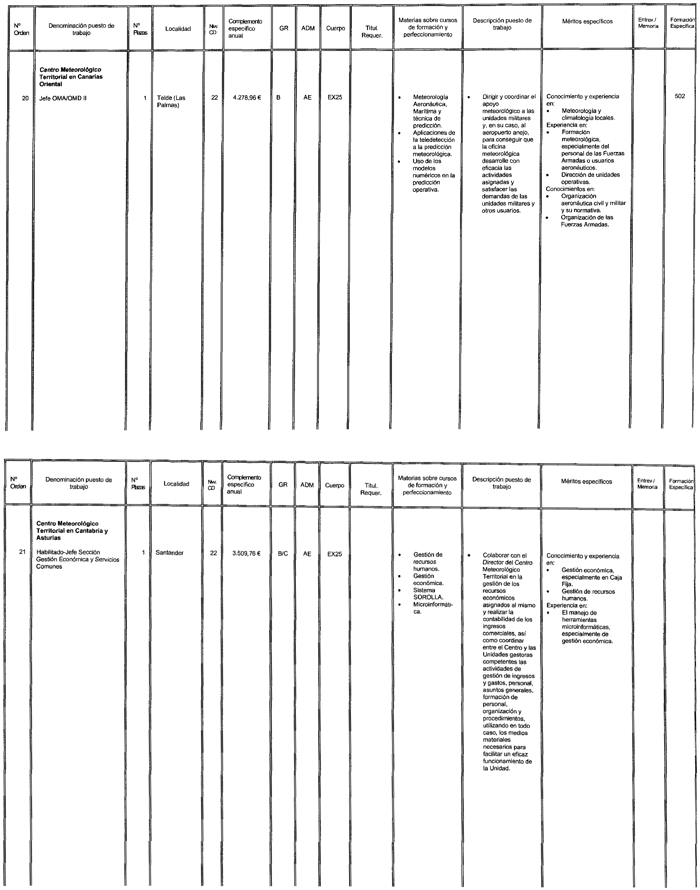 Imagen: /datos/imagenes/disp/2003/85/07289_16741869_image6.png