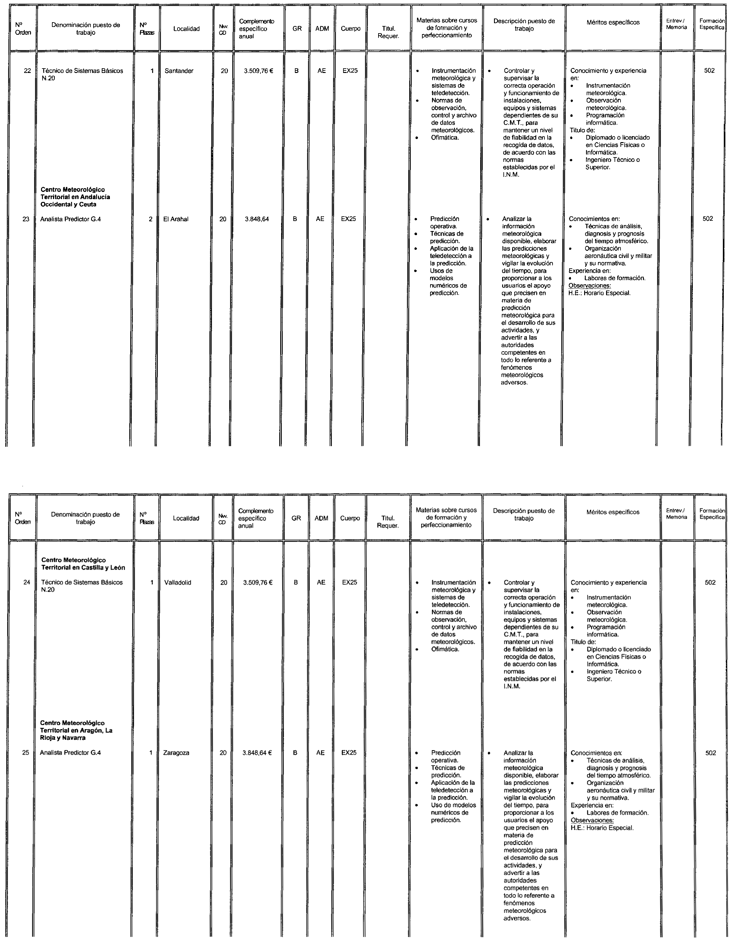 Imagen: /datos/imagenes/disp/2003/85/07289_16741869_image7.png