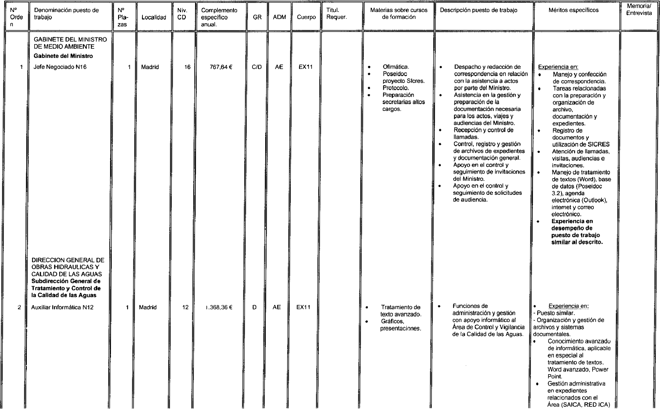 Imagen: /datos/imagenes/disp/2003/85/07291_16746590_image1.png