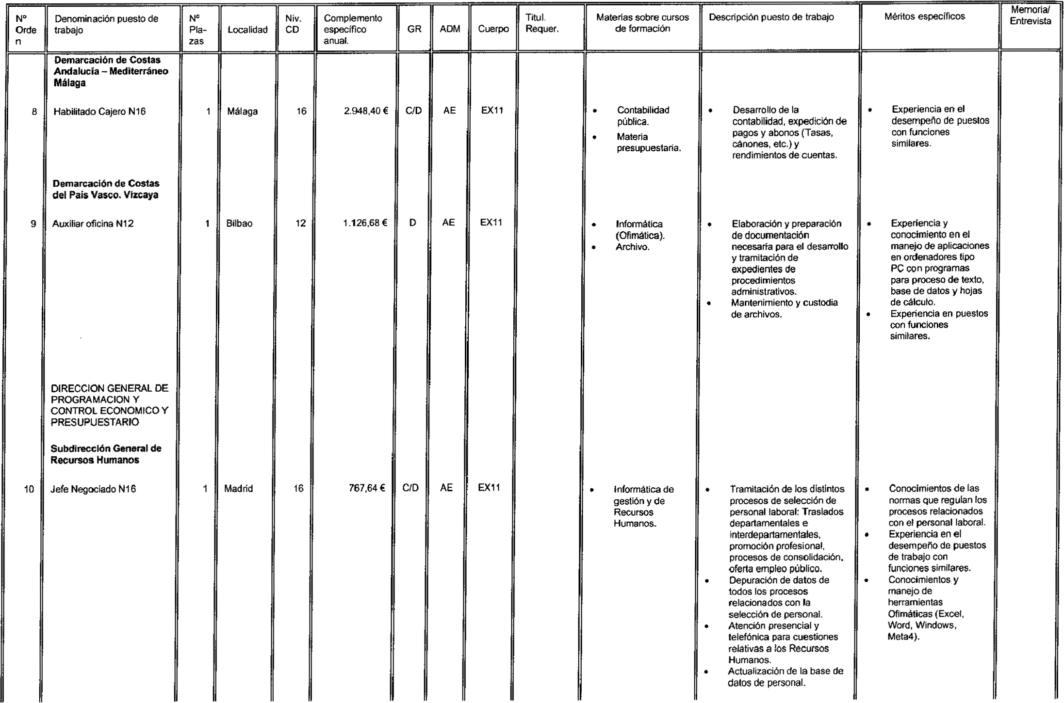Imagen: /datos/imagenes/disp/2003/85/07291_16746590_image4.png