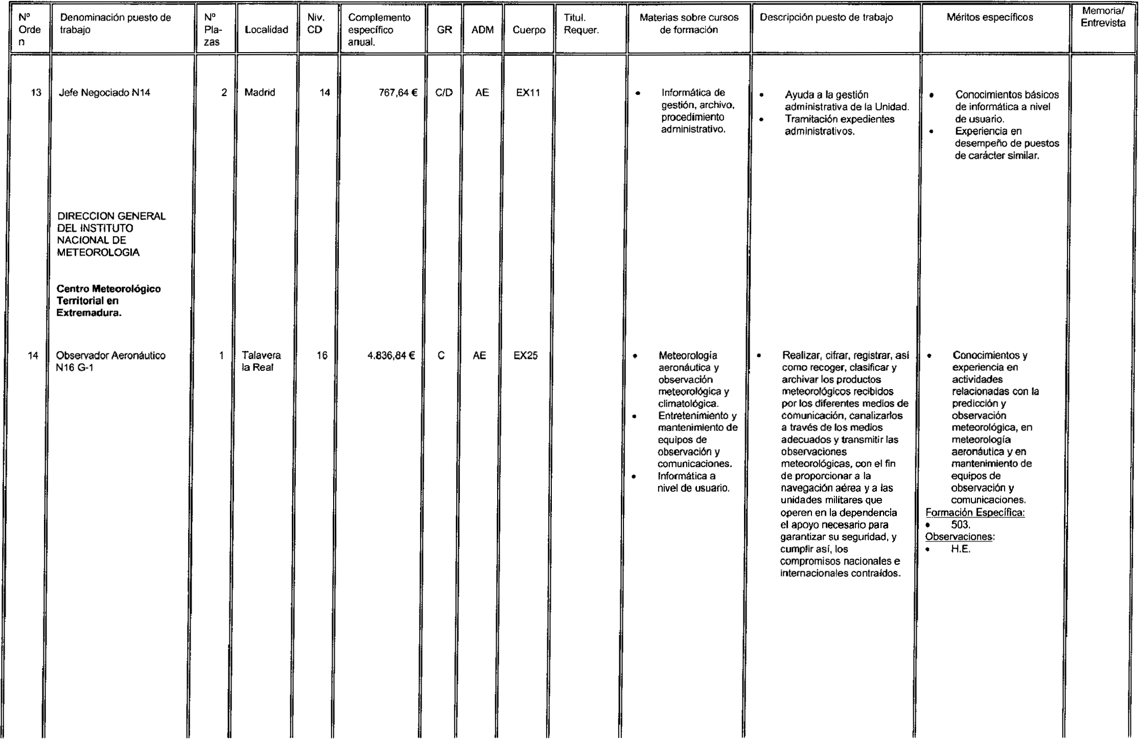 Imagen: /datos/imagenes/disp/2003/85/07291_16746590_image6.png