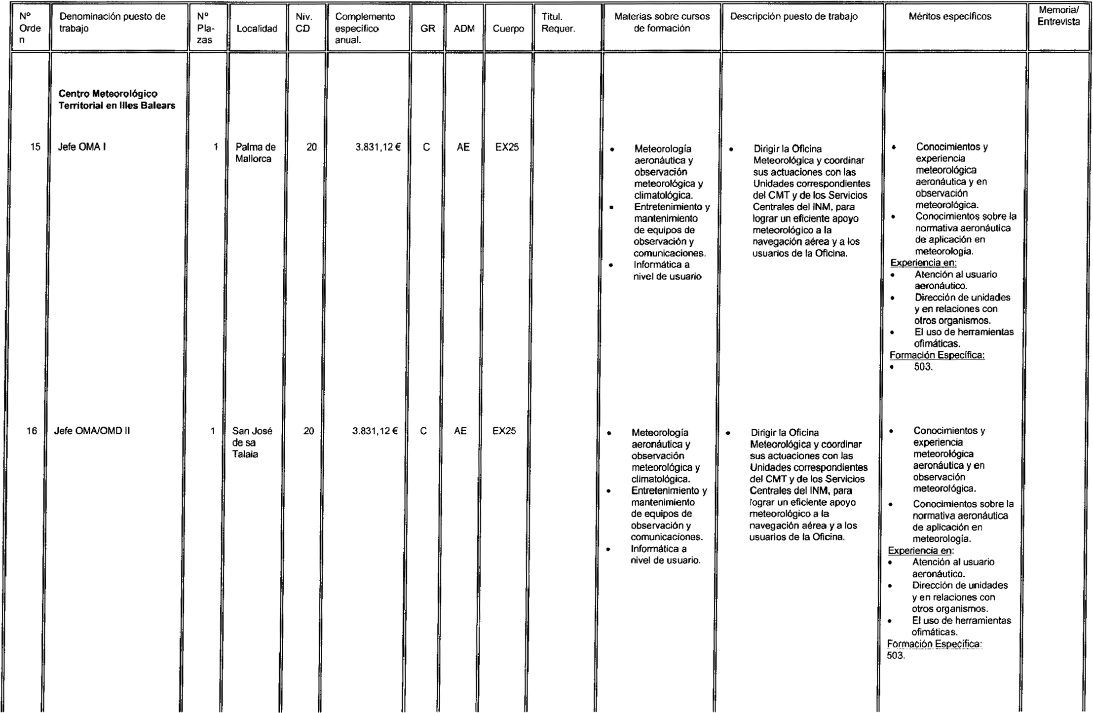 Imagen: /datos/imagenes/disp/2003/85/07291_16746590_image7.png