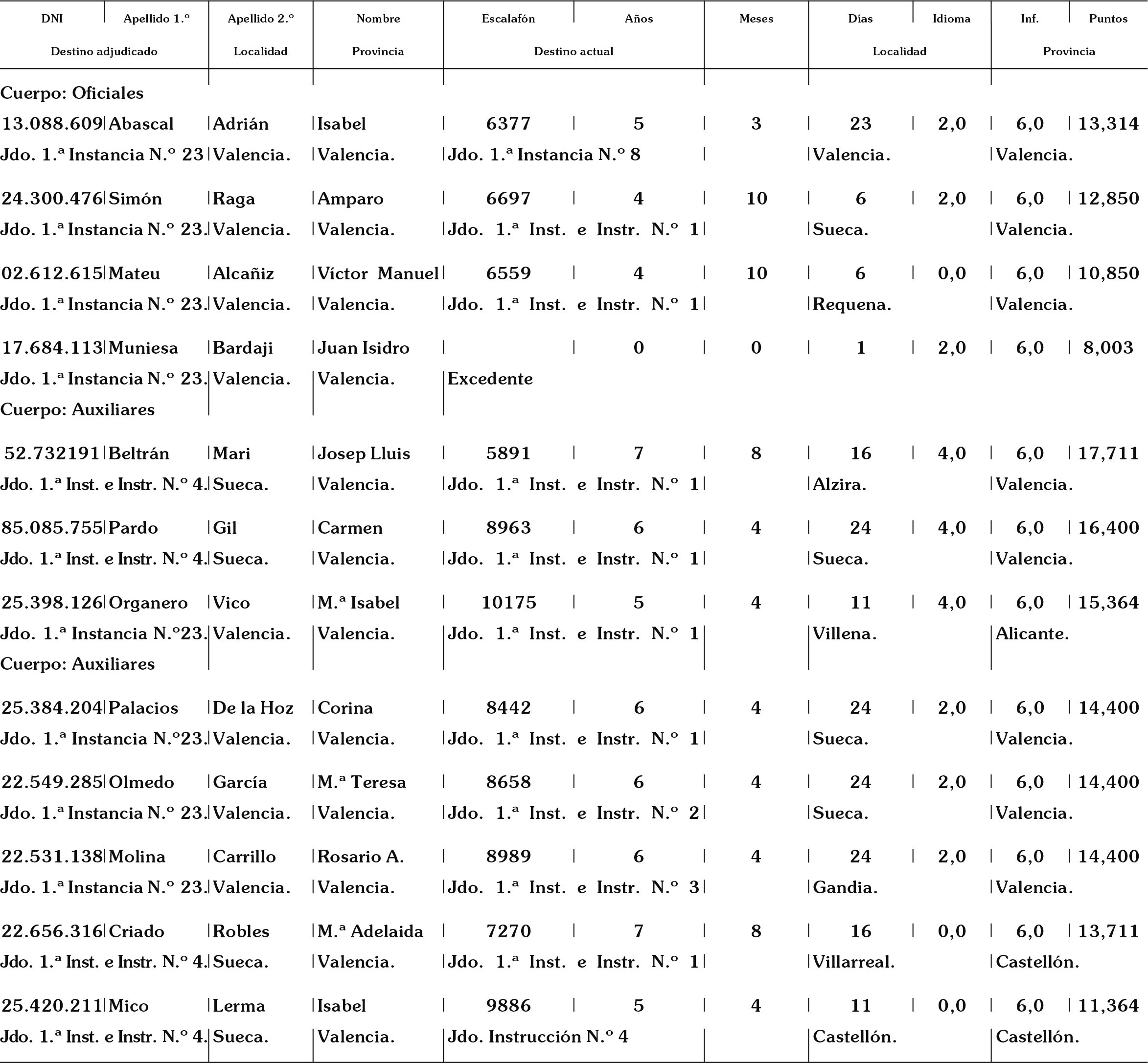 Imagen: /datos/imagenes/disp/2003/87/07550_16764247_image1.png